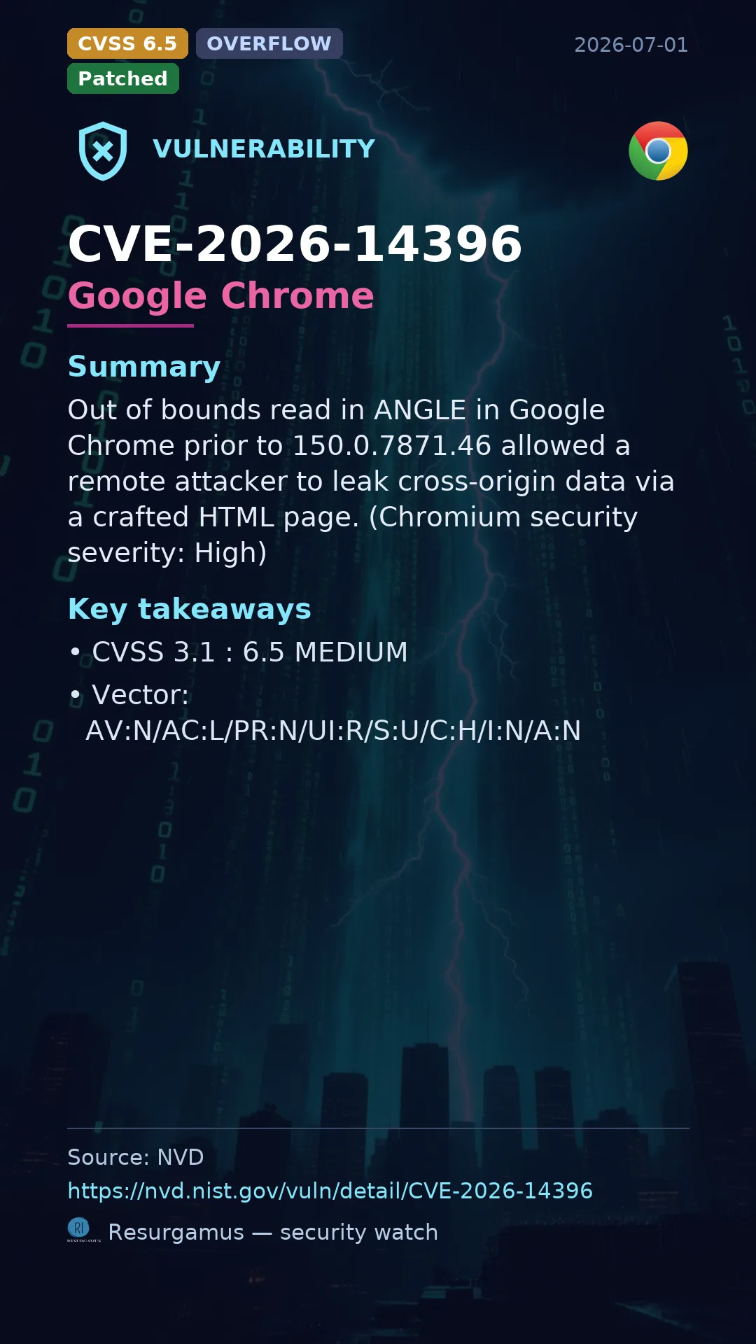 CVE-2026-14396 Google Chrome Vulnerability