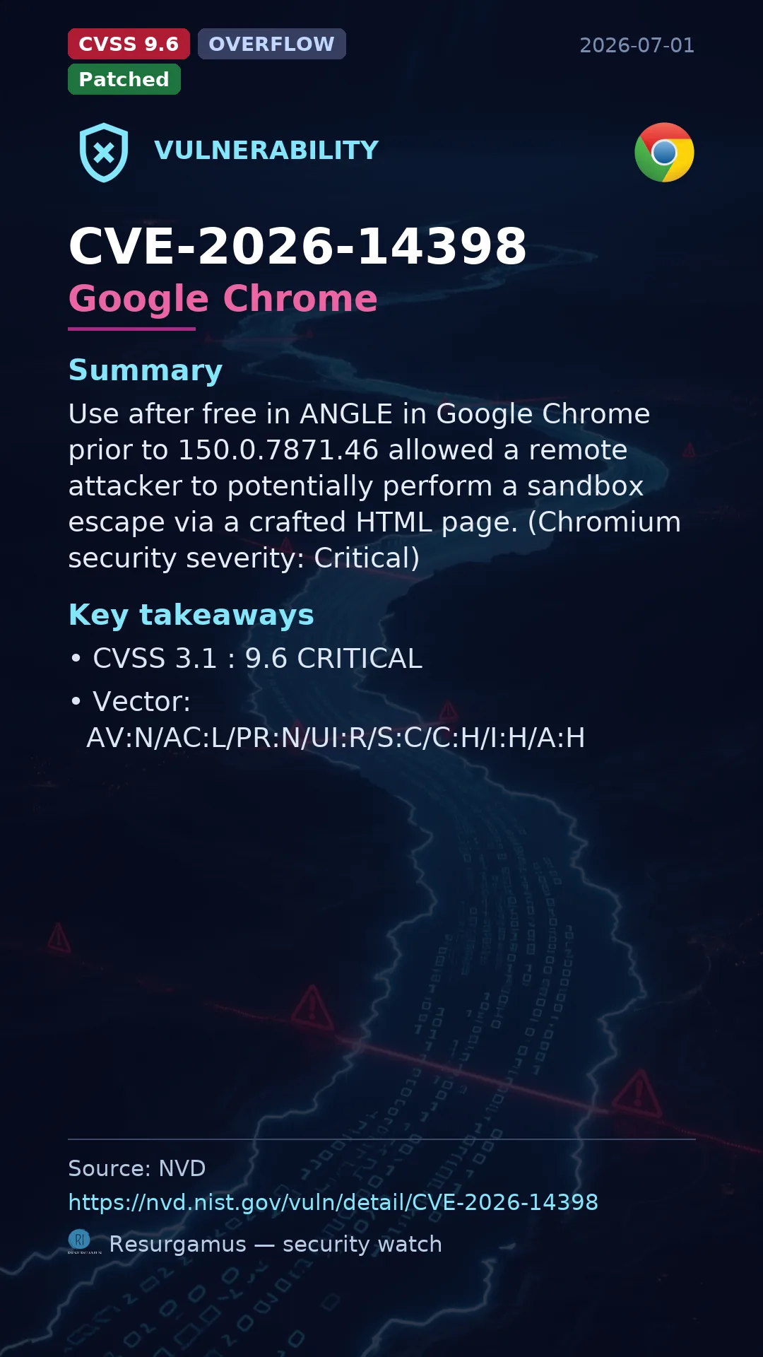 CVE-2026-14398 Google Chrome Vulnerability