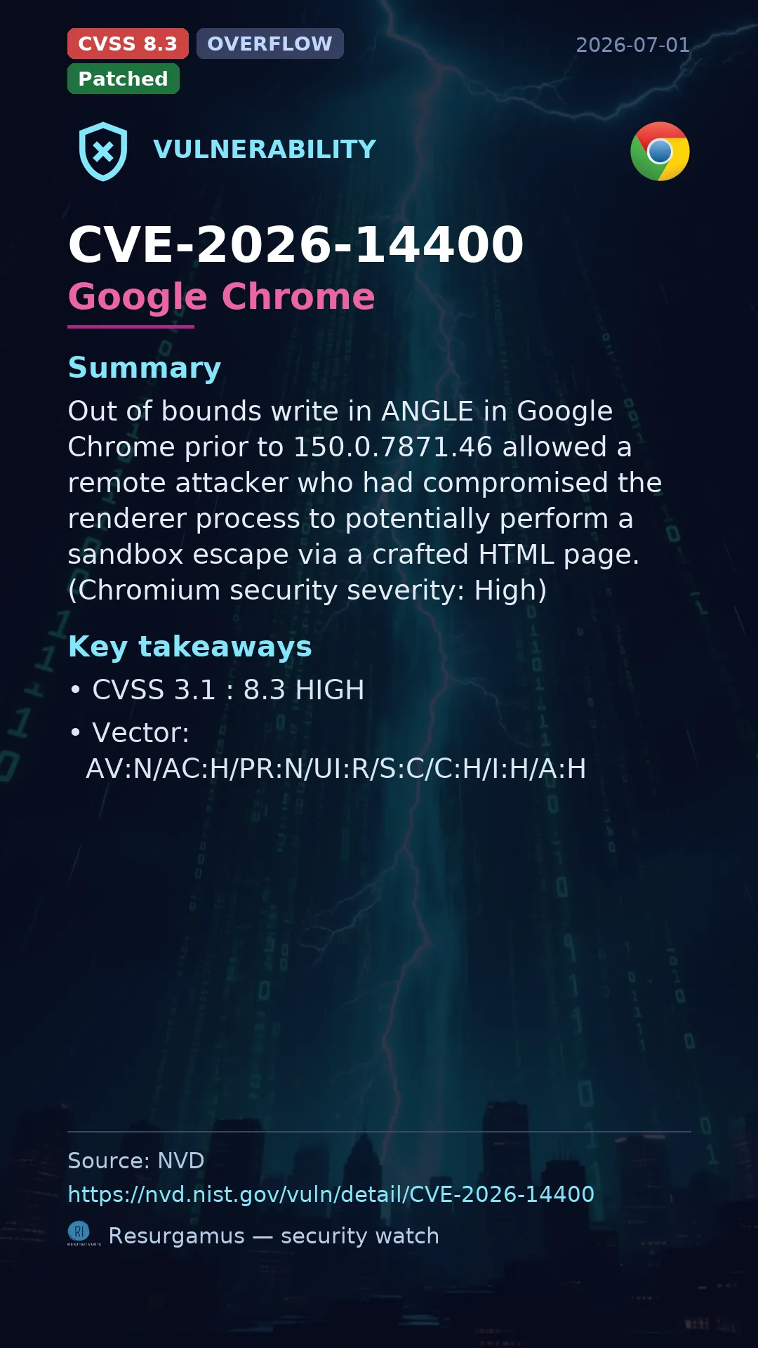 CVE-2026-14400 Google Chrome Vulnerability