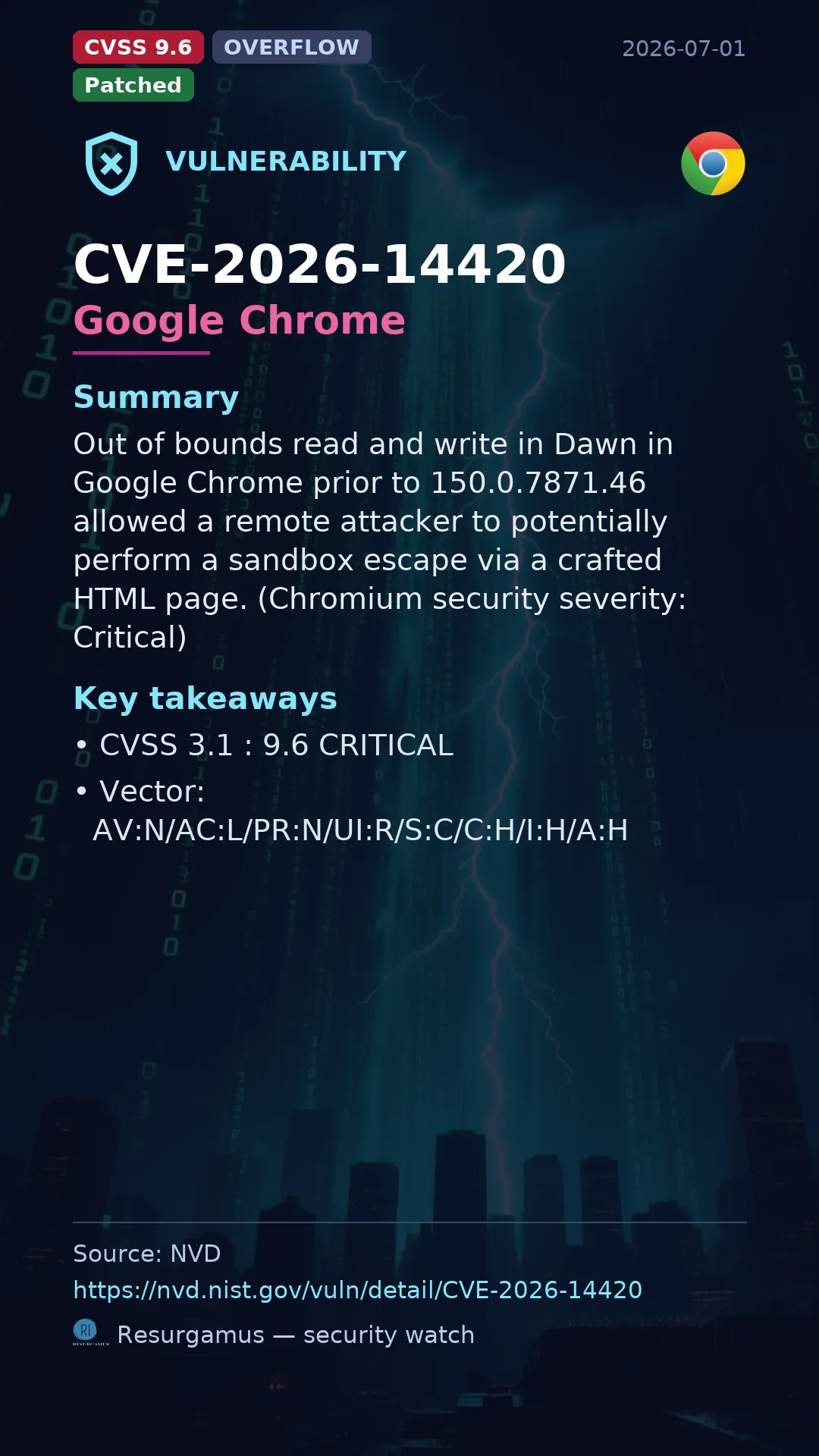 CVE-2026-14420 Google Chrome Vulnerability