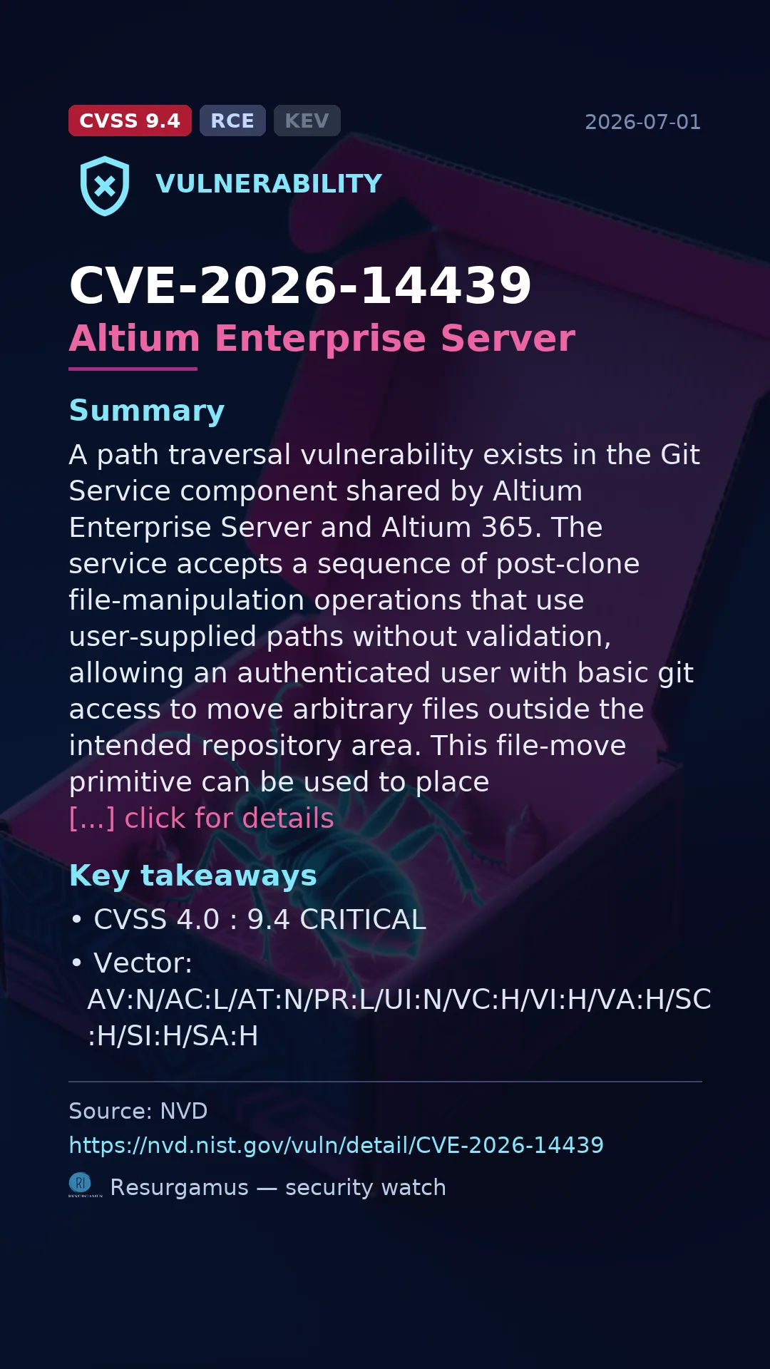 CVE-2026-14439 Altium Enterprise Server Vulnerability