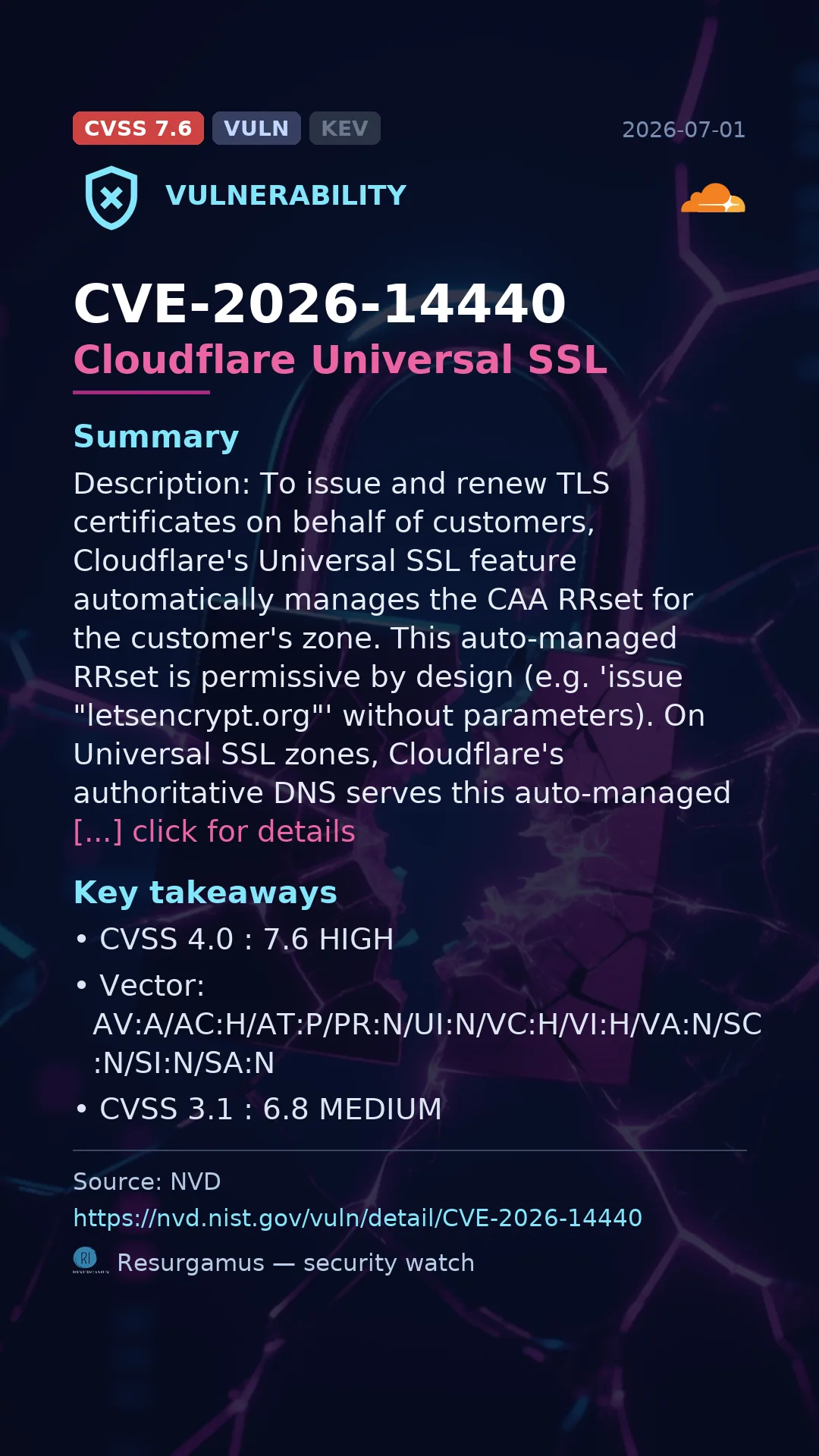CVE-2026-14440 Cloudflare Universal SSL Vulnerability