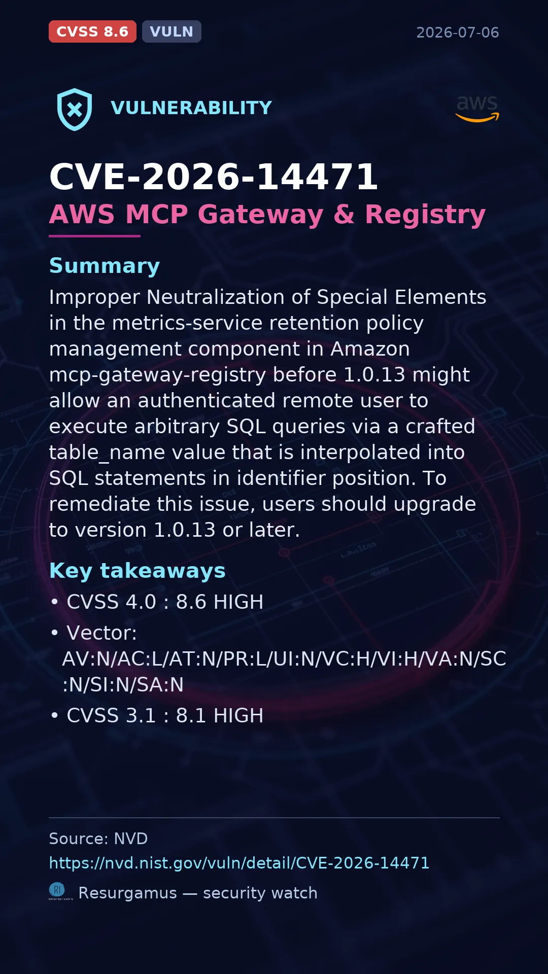 CVE-2026-14471 AWS MCP Gateway & Registry Vulnerability