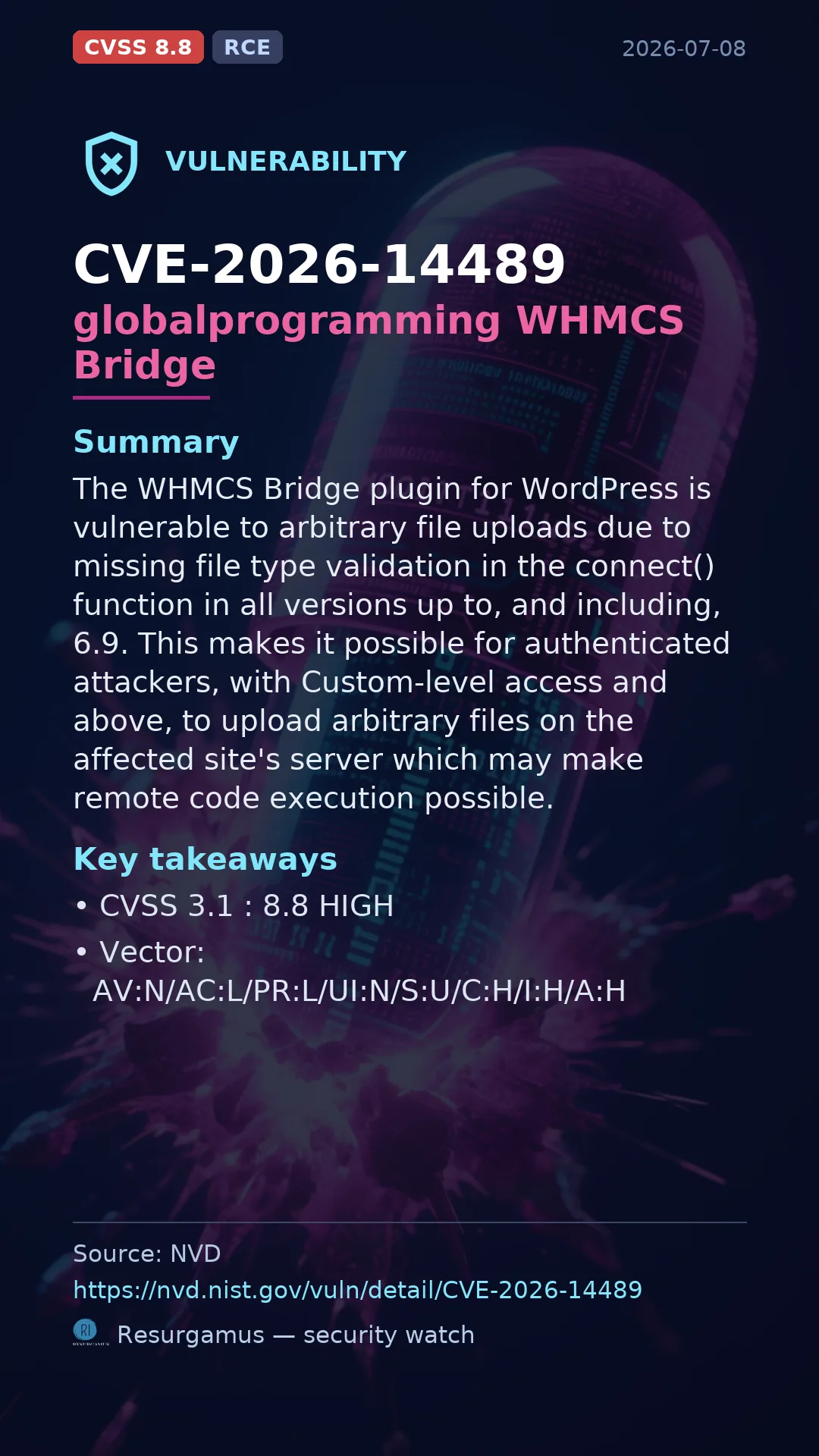 CVE-2026-14489 globalprogramming WHMCS Bridge Vulnerability