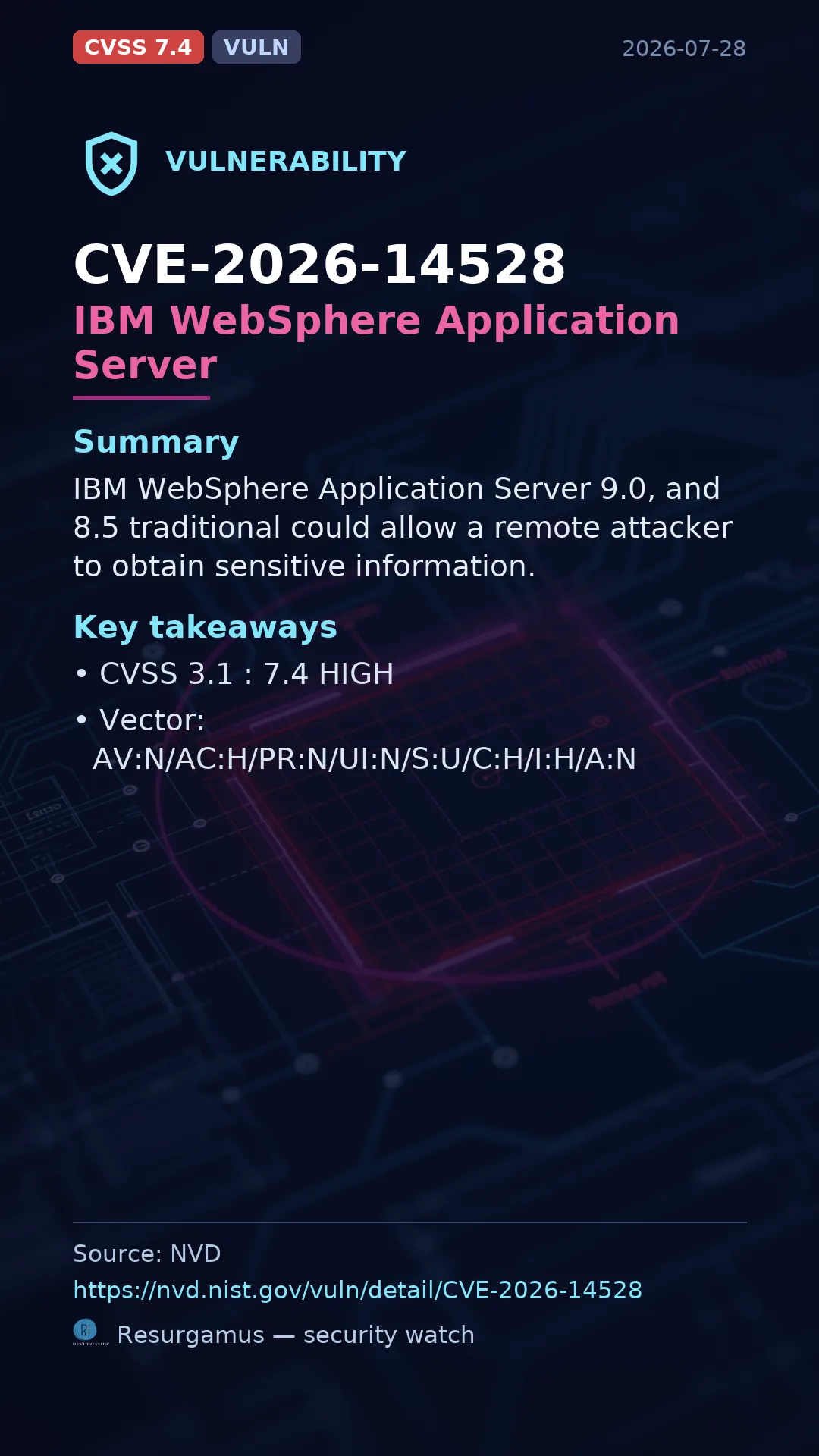 CVE-2026-14528 IBM WebSphere Application Server Vulnerability