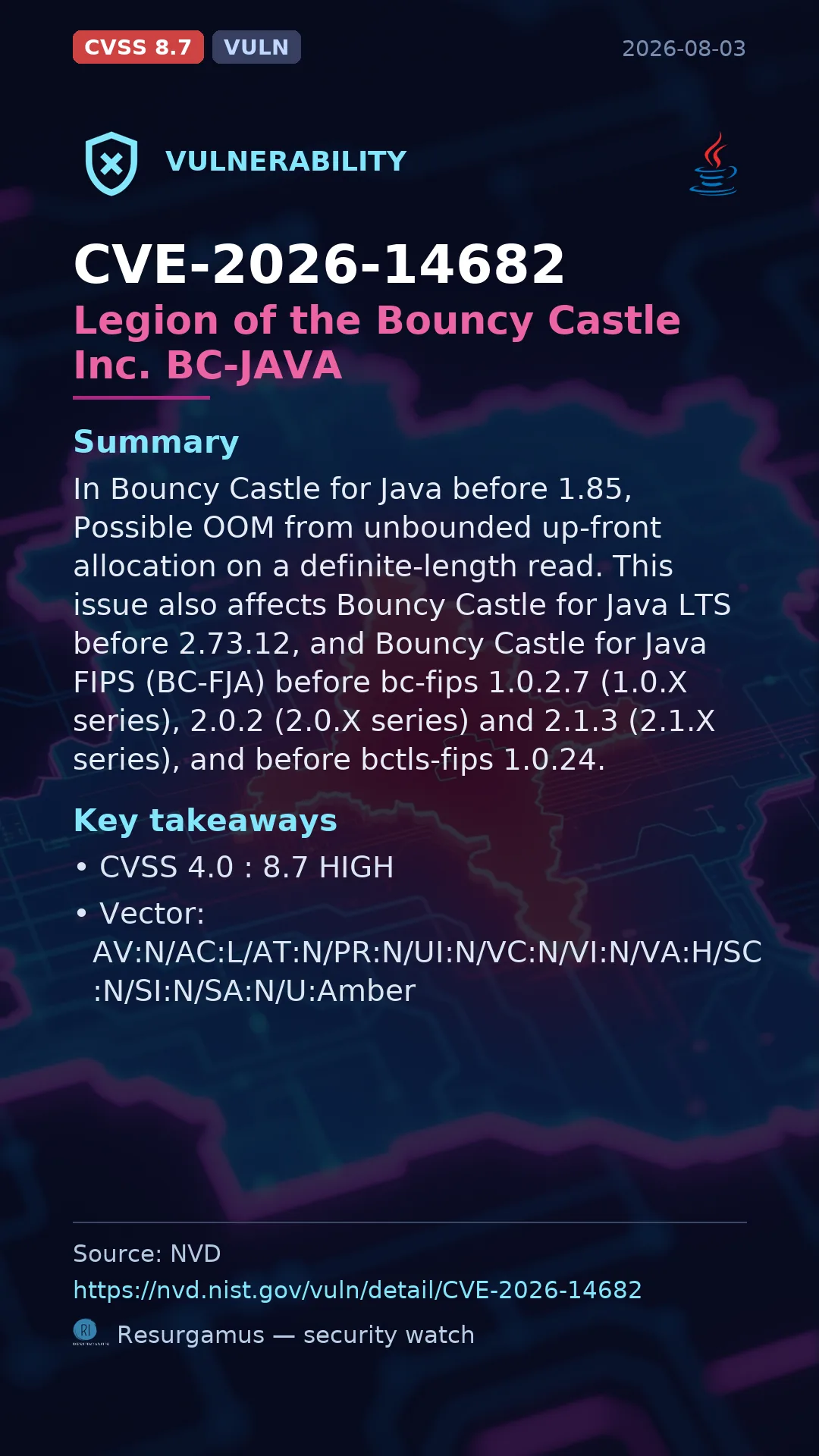 CVE-2026-14682 Legion of the Bouncy Castle Inc. BC-JAVA Vulnerability