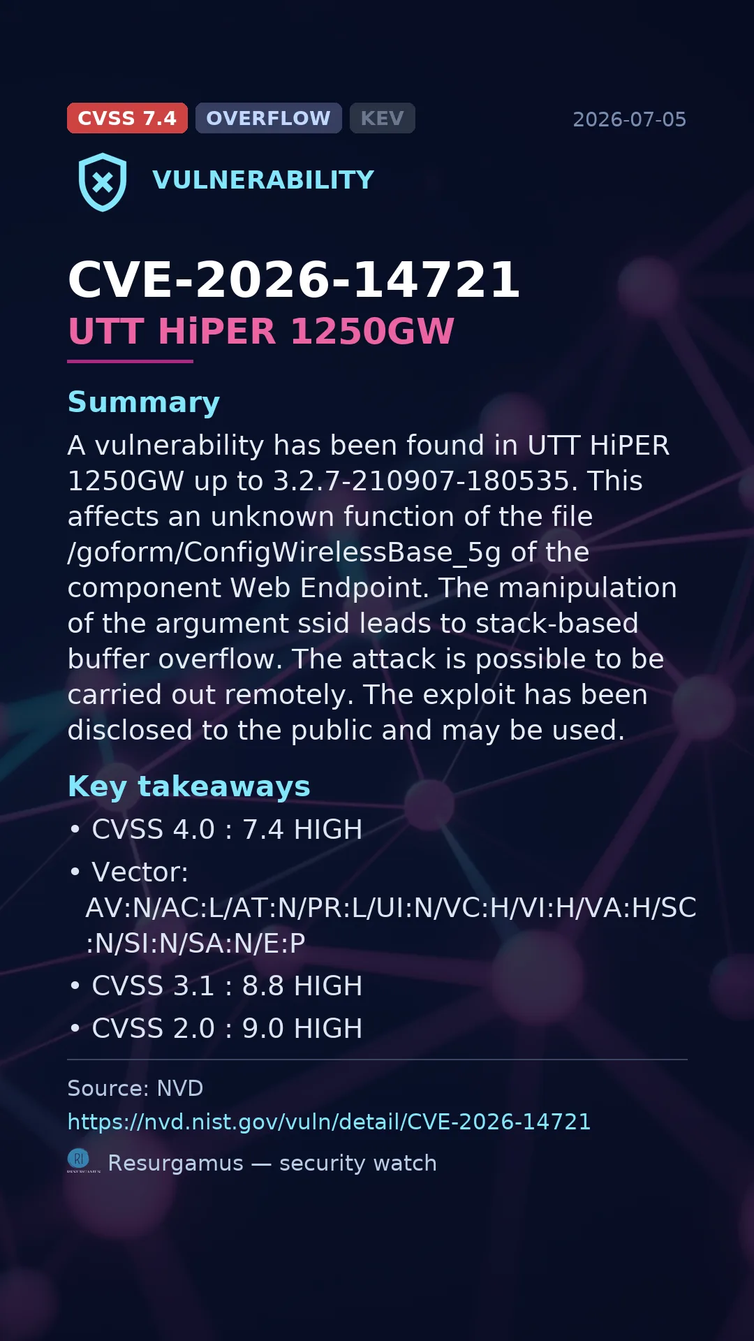 CVE-2026-14721 UTT HiPER 1250GW Vulnerability