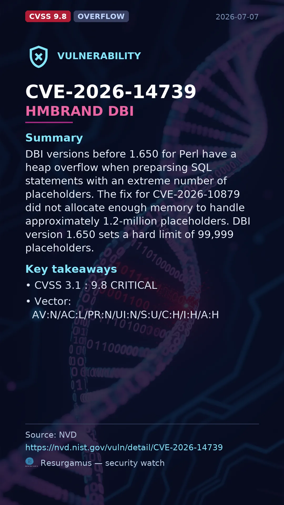 CVE-2026-14739 HMBRAND DBI Vulnerability