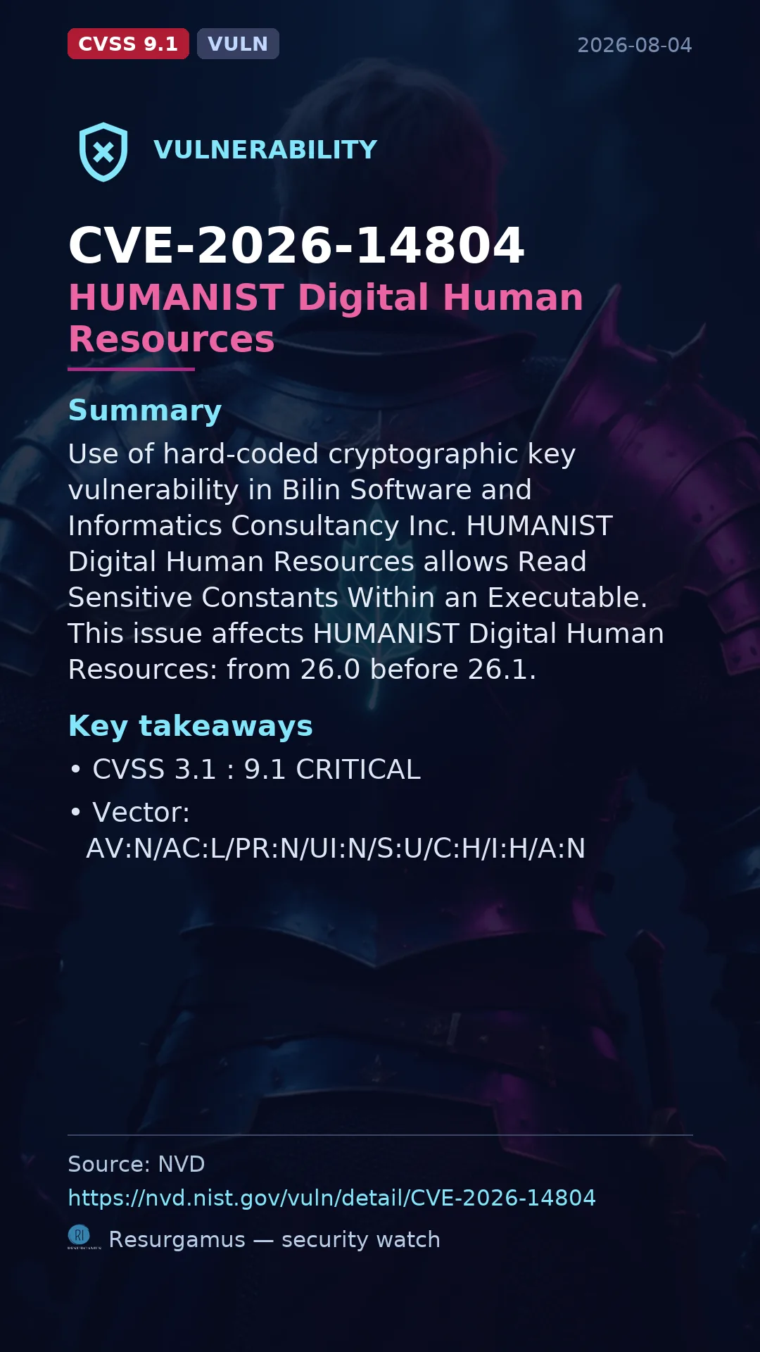 CVE-2026-14804 HUMANIST Digital Human Resources Vulnerability