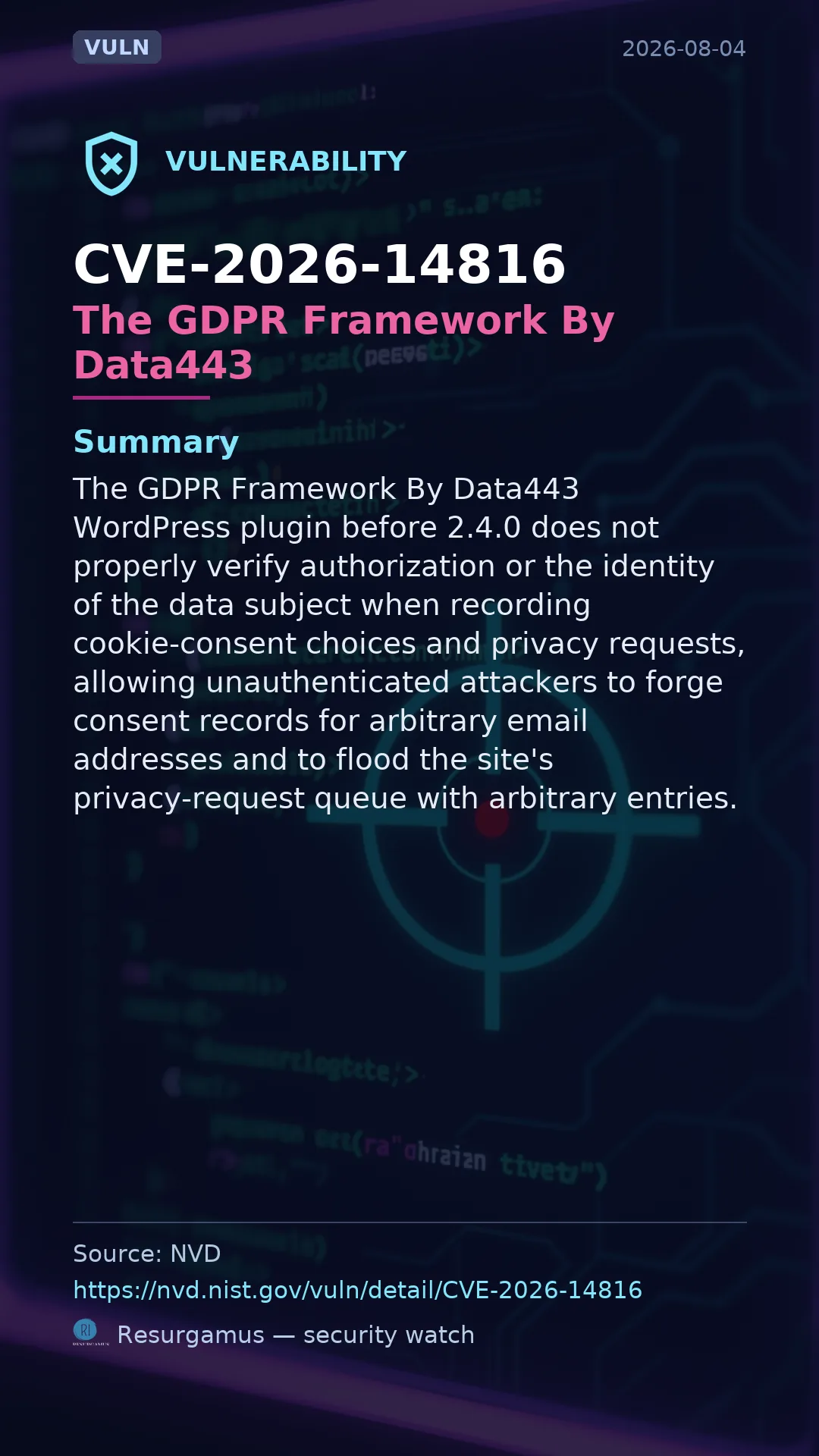 CVE-2026-14816 The GDPR Framework By Data443 Vulnerability