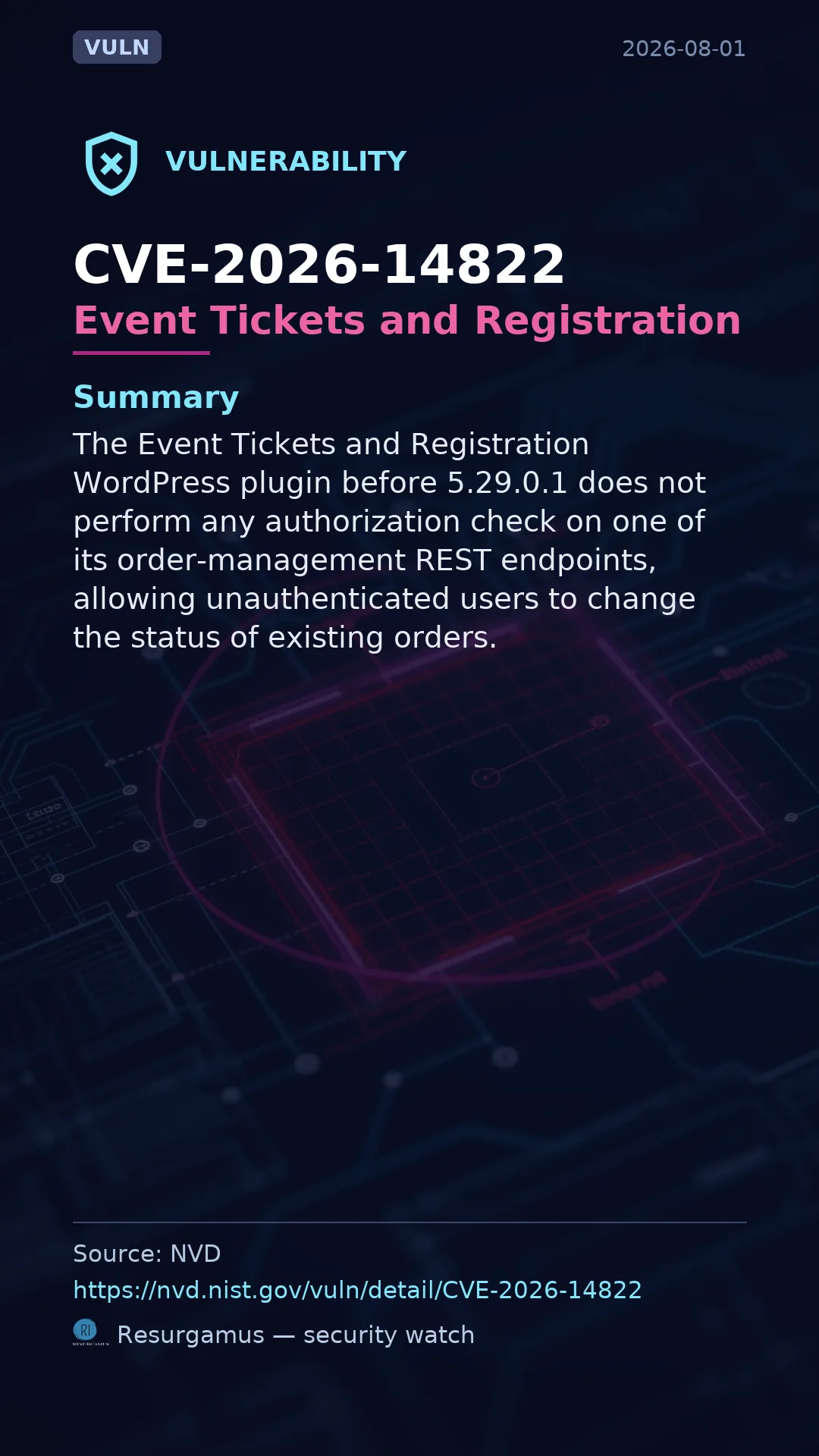 CVE-2026-14822 Event Tickets and Registration Vulnerability