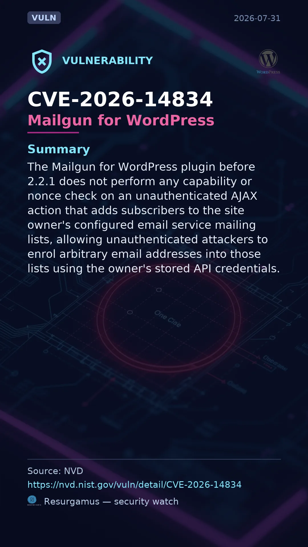 CVE-2026-14834 Mailgun for WordPress Vulnerability