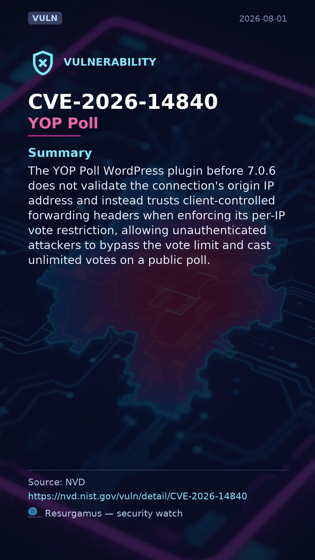 CVE-2026-14840 YOP Poll Vulnerability
