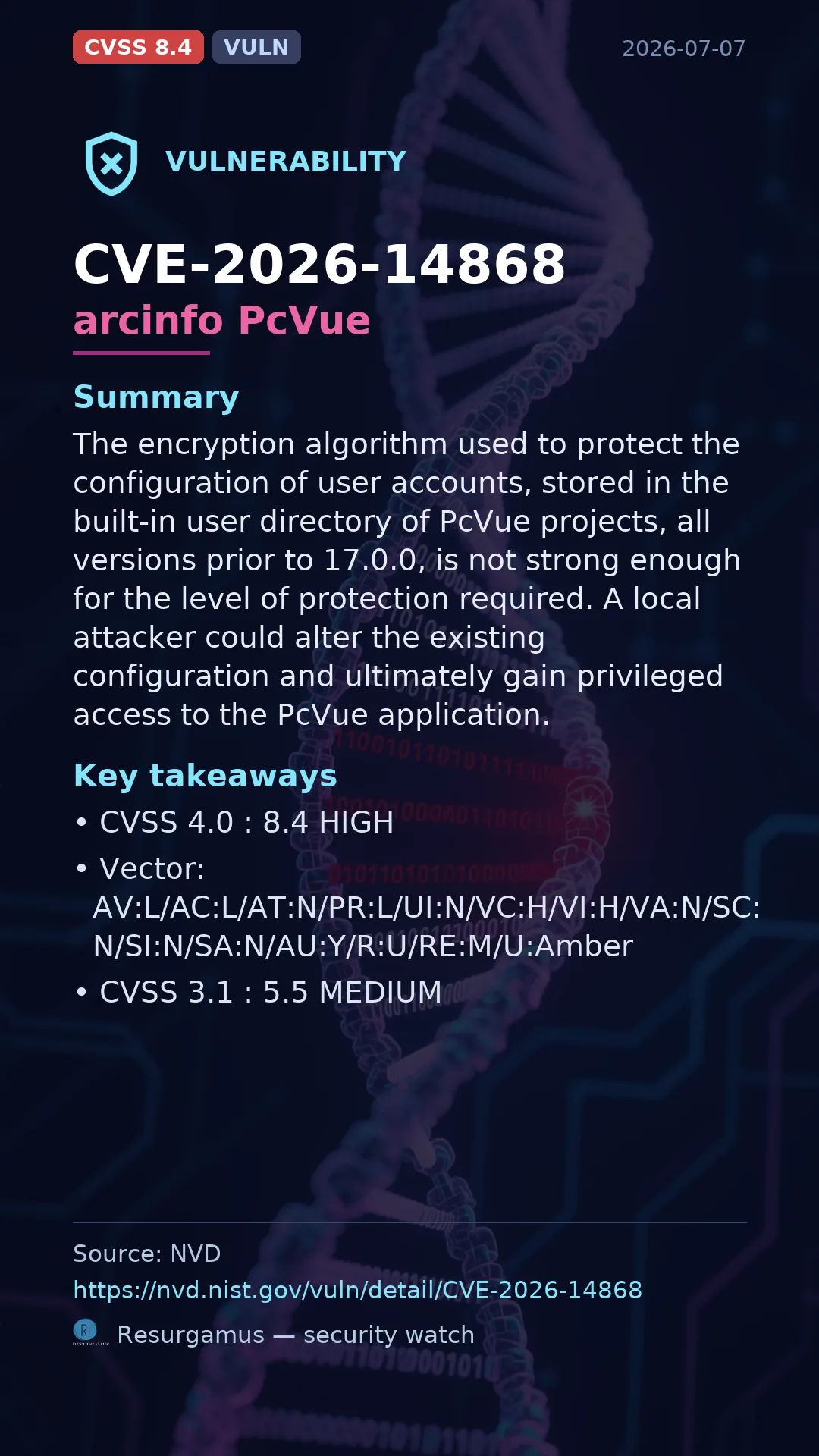 CVE-2026-14868 arcinfo PcVue Vulnerability