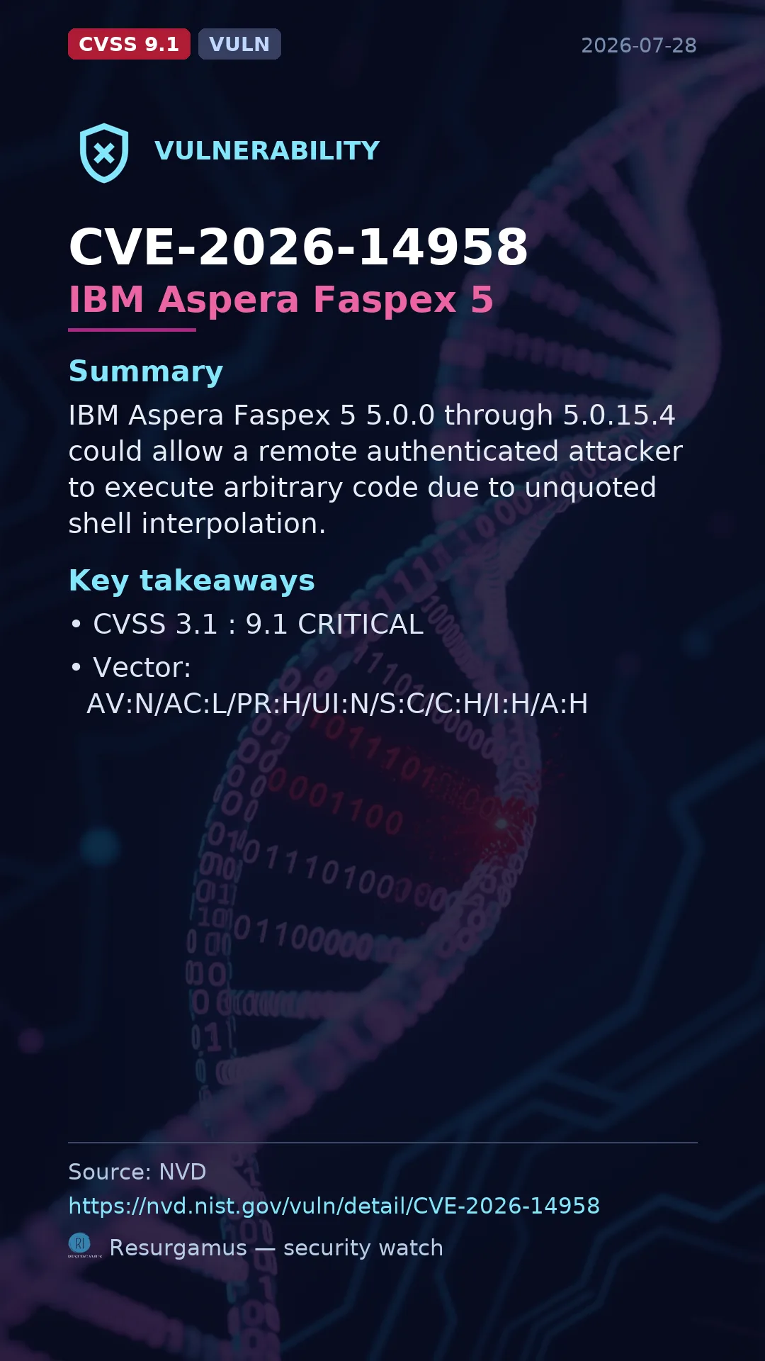 CVE-2026-14958 IBM Aspera Faspex 5 Vulnerability