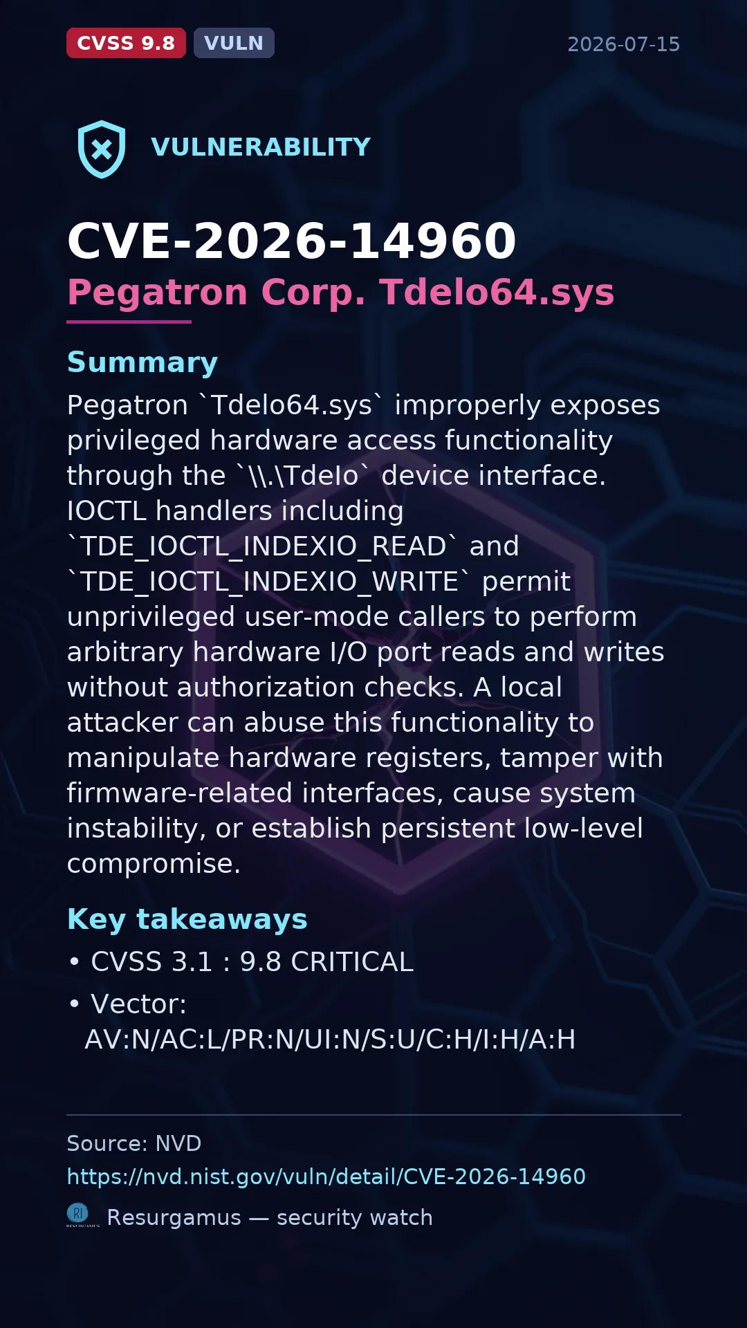 CVE-2026-14960 Pegatron Corp. Tdelo64.sys Vulnerability