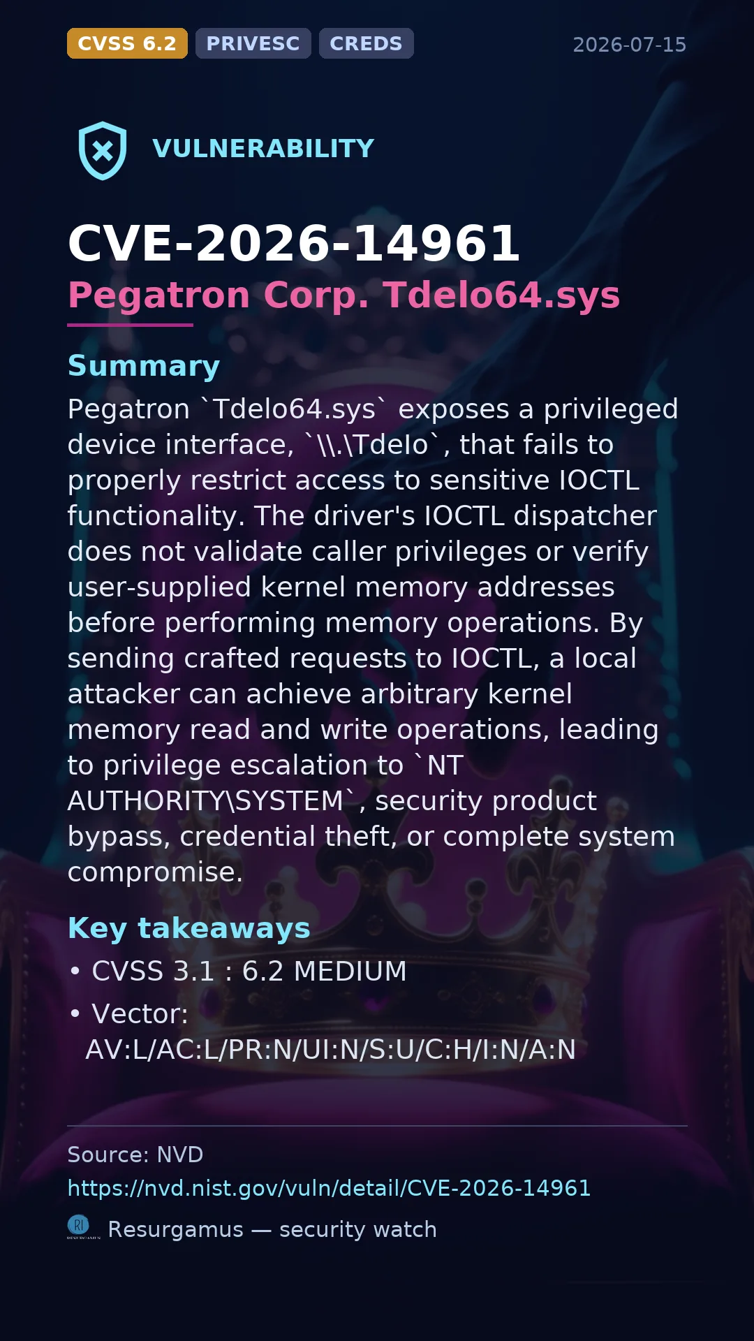 CVE-2026-14961 Pegatron Corp. Tdelo64.sys Vulnerability