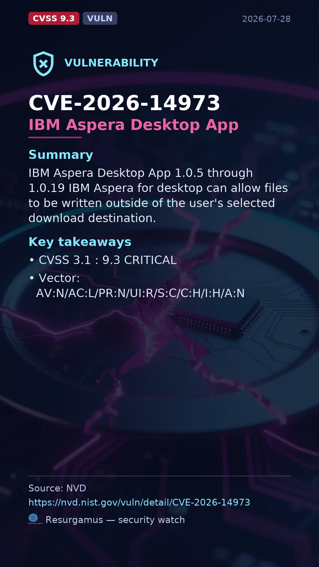 CVE-2026-14973 IBM Aspera Desktop App Vulnerability