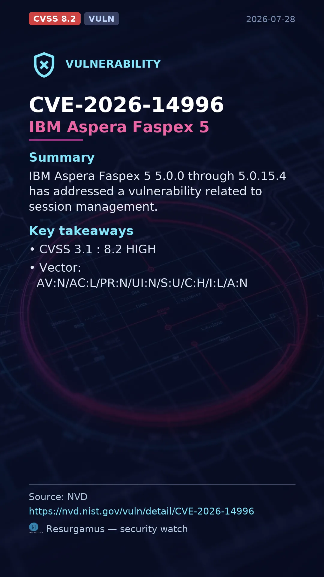 CVE-2026-14996 IBM Aspera Faspex 5 Vulnerability