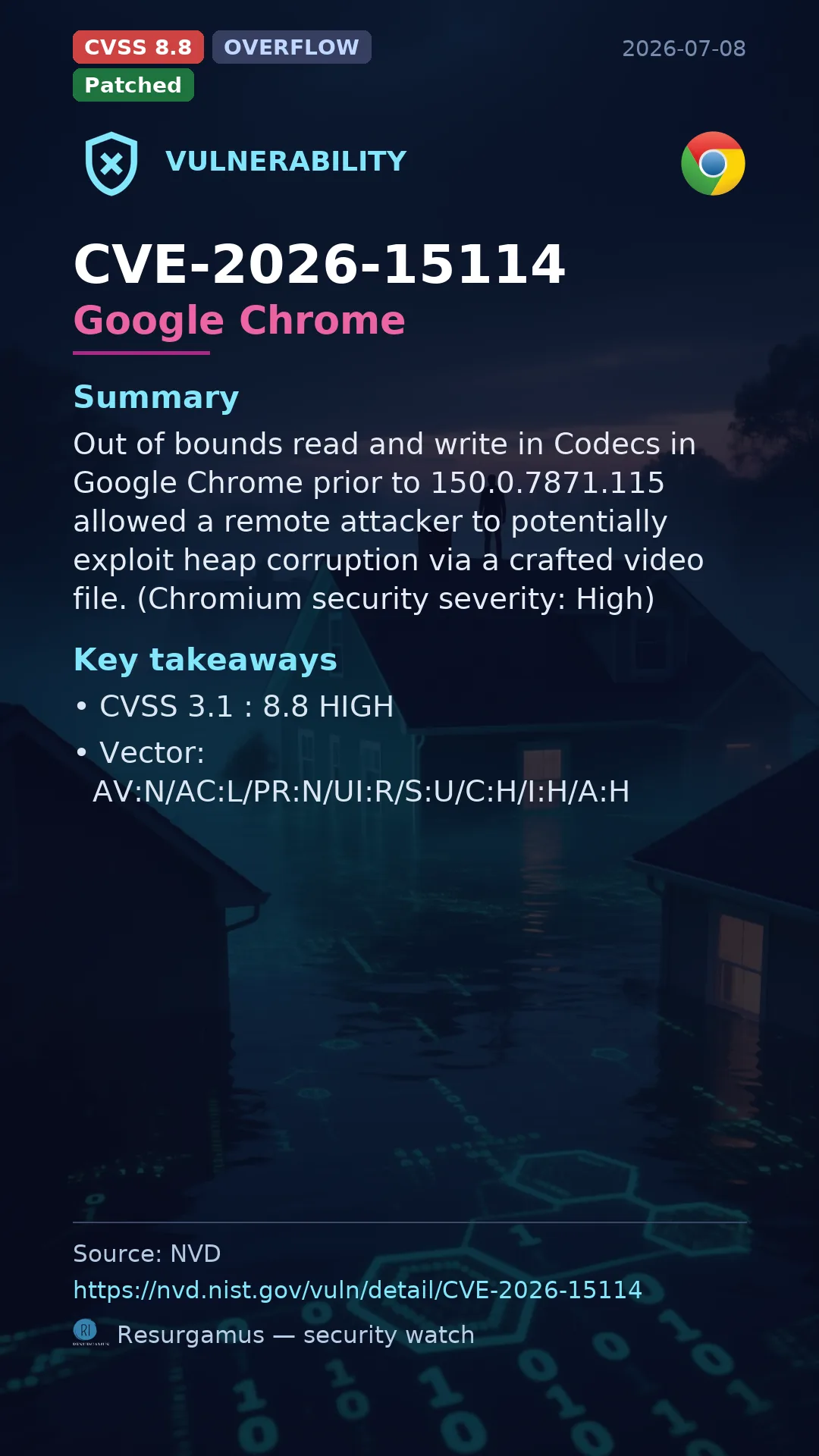 CVE-2026-15114 Google Chrome Vulnerability