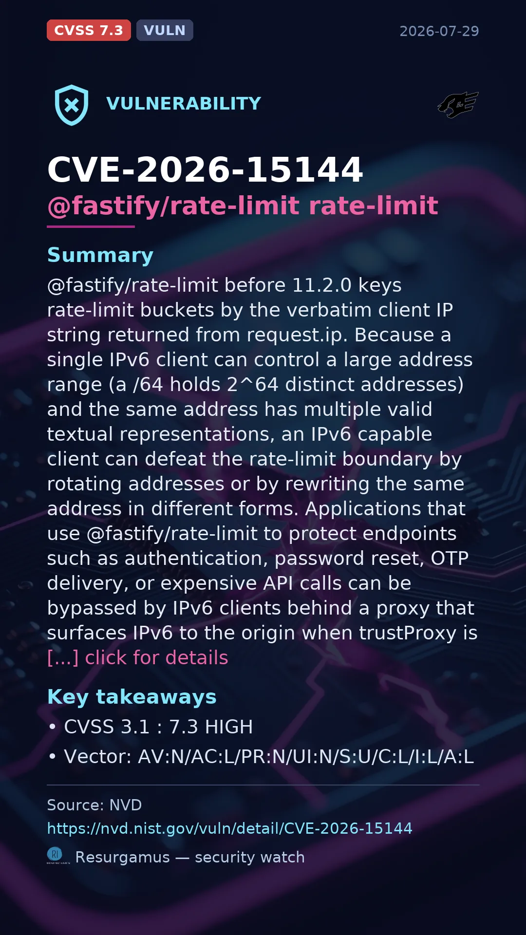 CVE-2026-15144 @fastify/rate-limit rate-limit Vulnerability