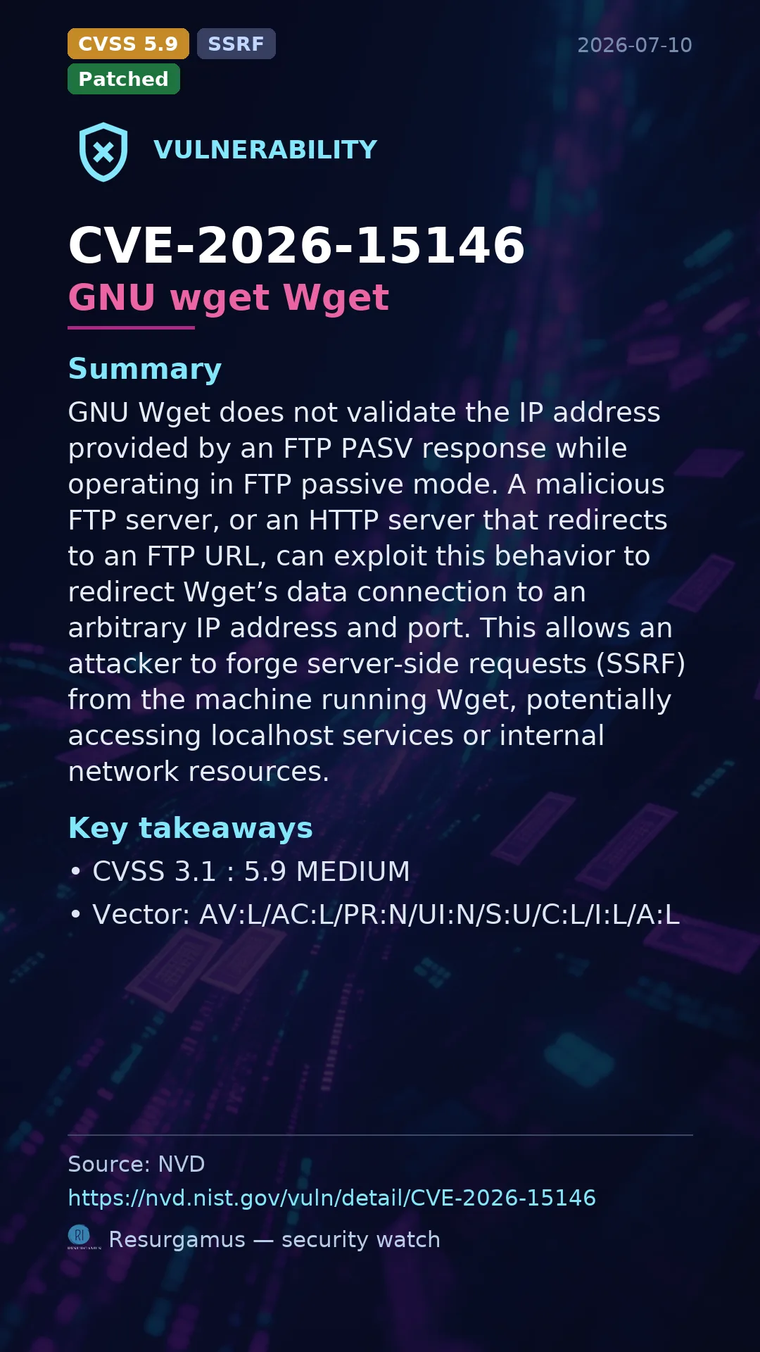CVE-2026-15146 GNU wget Wget Vulnerability