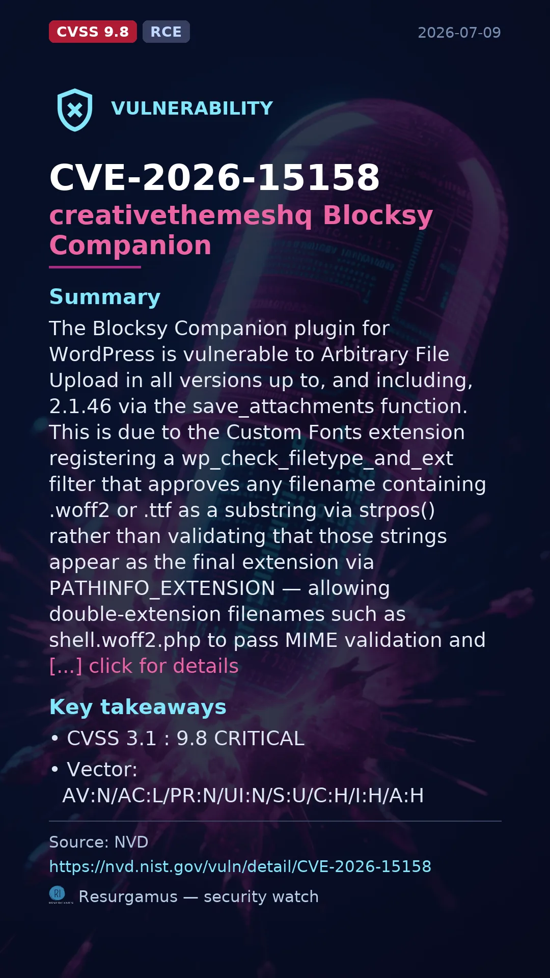 CVE-2026-15158 creativethemeshq Blocksy Companion Vulnerability