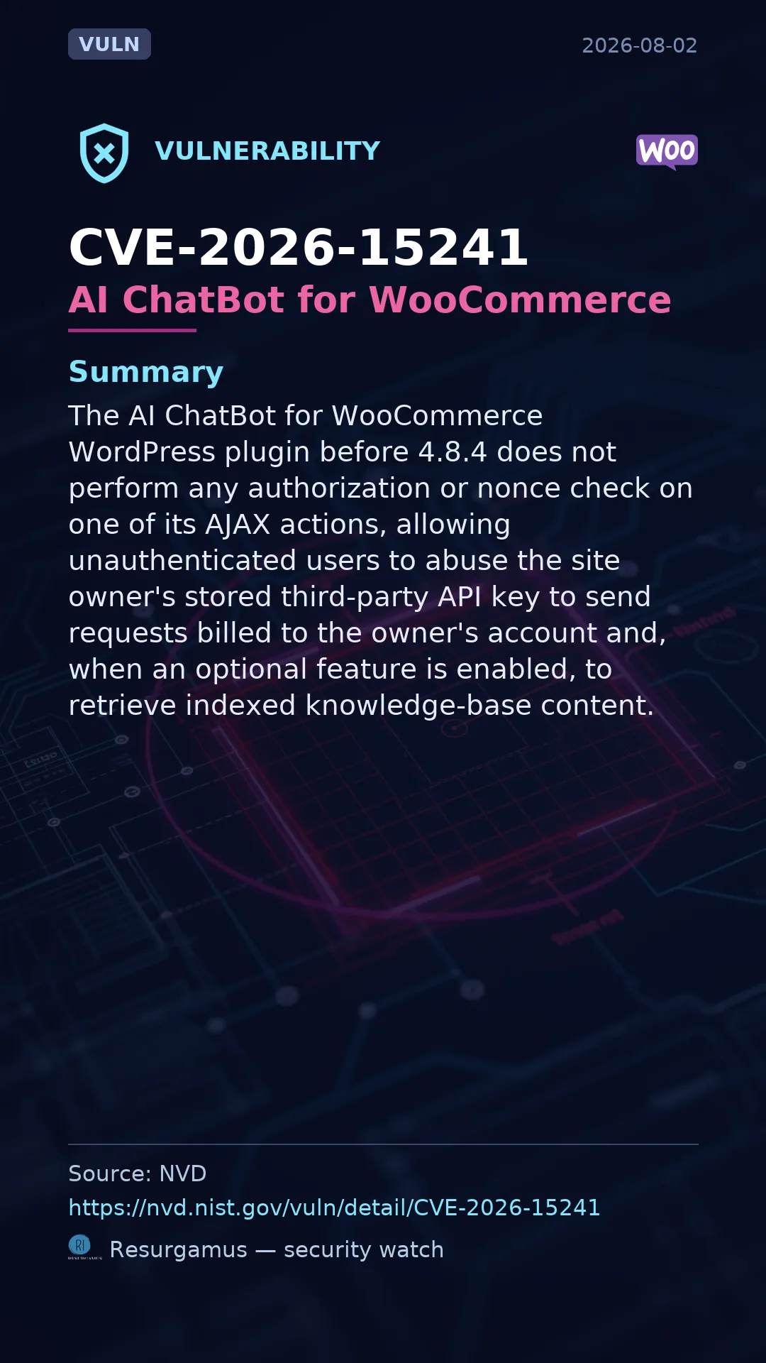 CVE-2026-15241 AI ChatBot for WooCommerce Vulnerability
