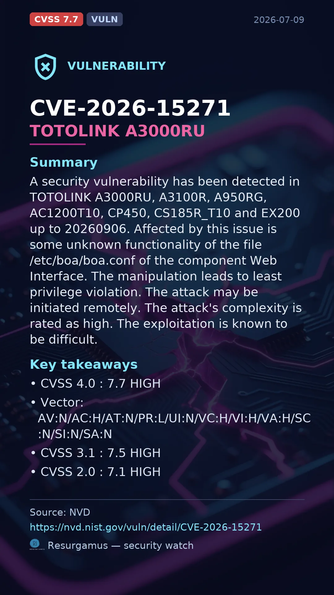 CVE-2026-15271 TOTOLINK A3000RU Vulnerability