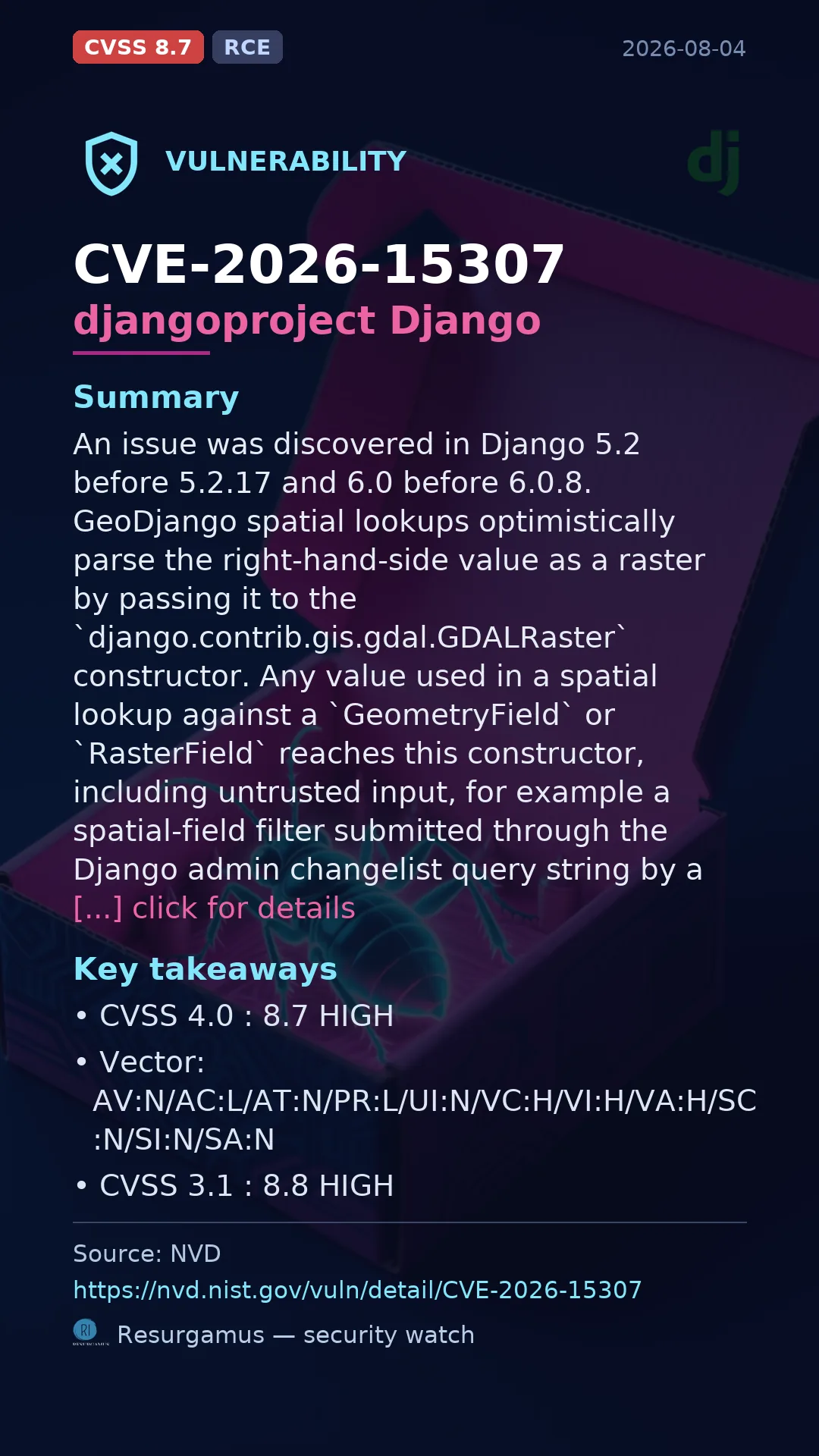 CVE-2026-15307 djangoproject Django Vulnerability