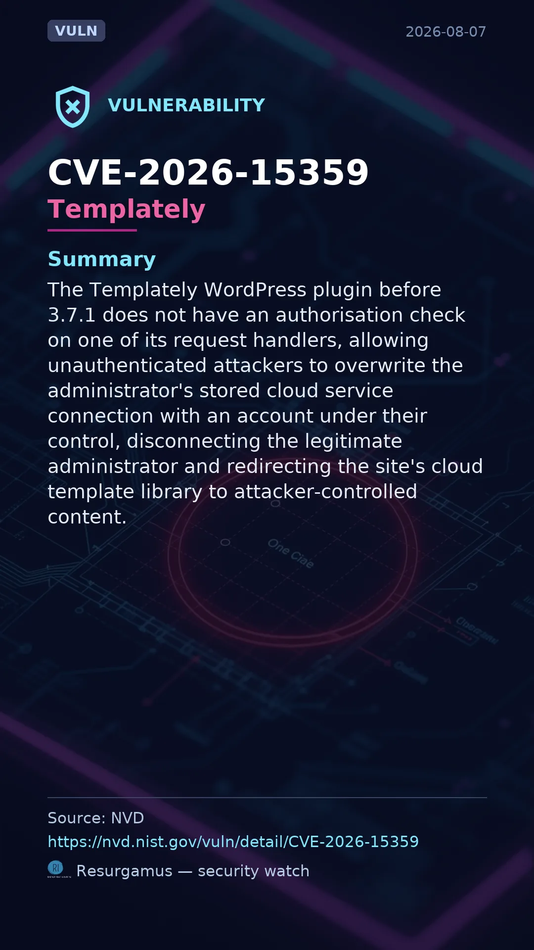 CVE-2026-15359 Templately Vulnerability