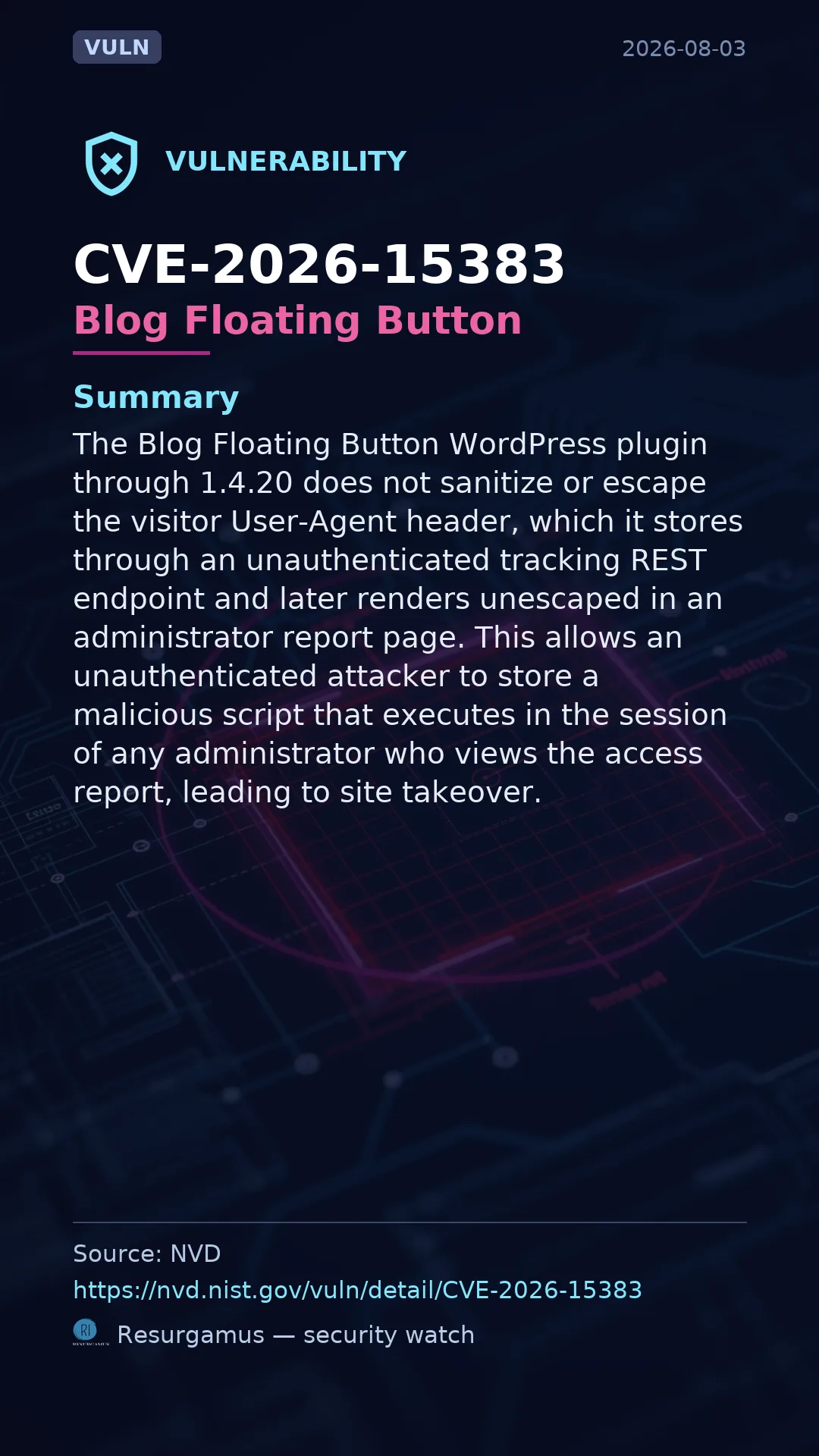 CVE-2026-15383 Blog Floating Button Vulnerability