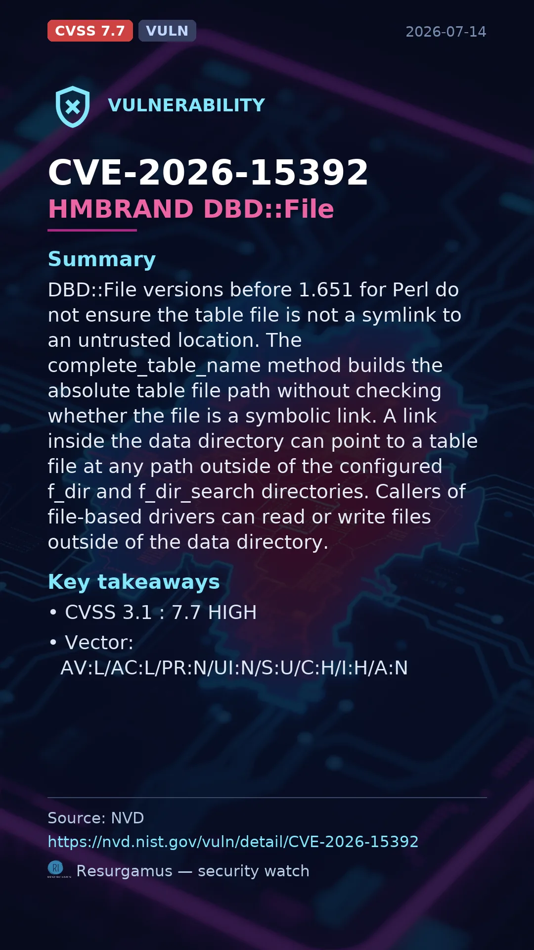 CVE-2026-15392 HMBRAND DBD::File Vulnerability