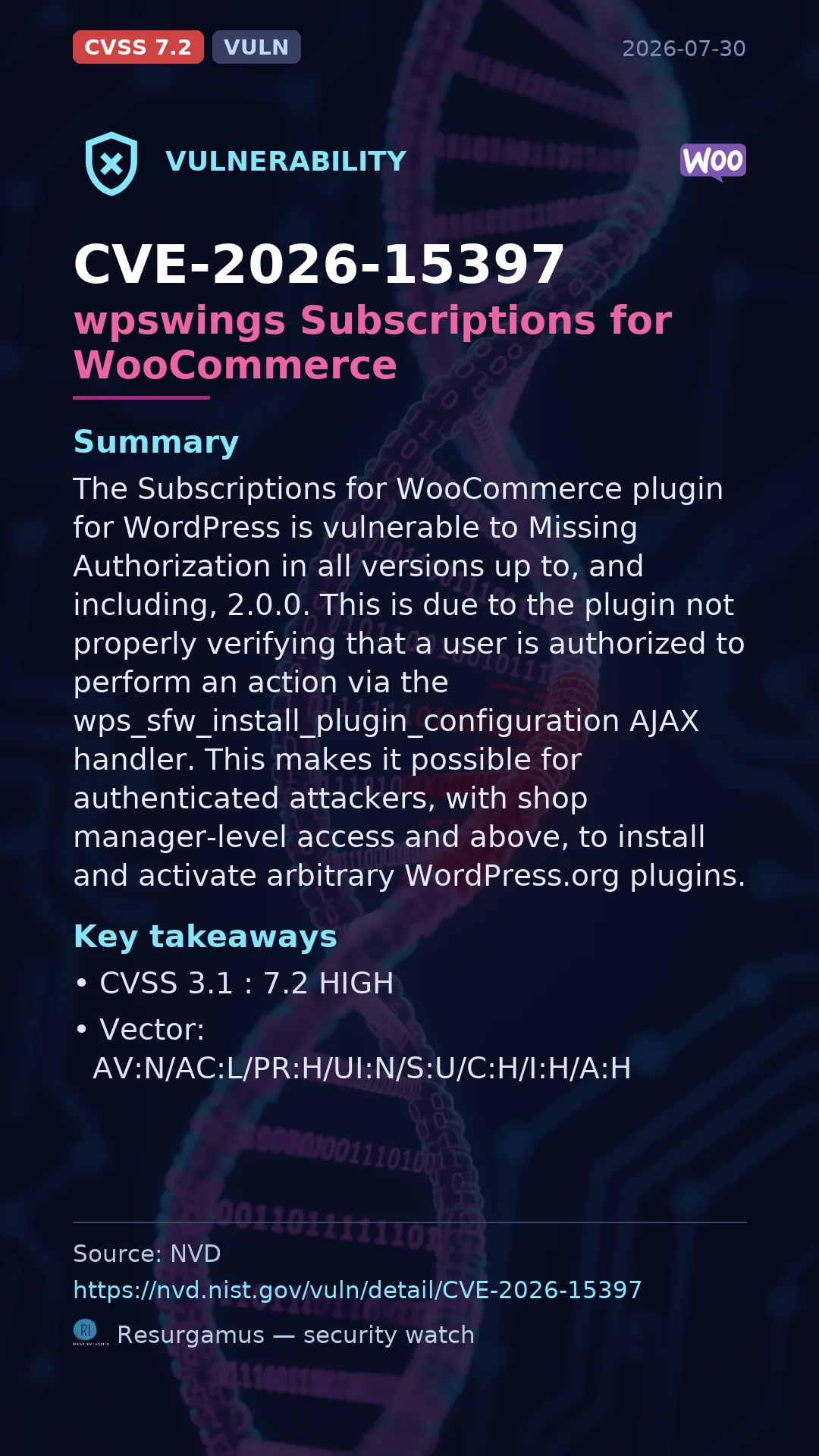 CVE-2026-15397 wpswings Subscriptions for WooCommerce Vulnerability