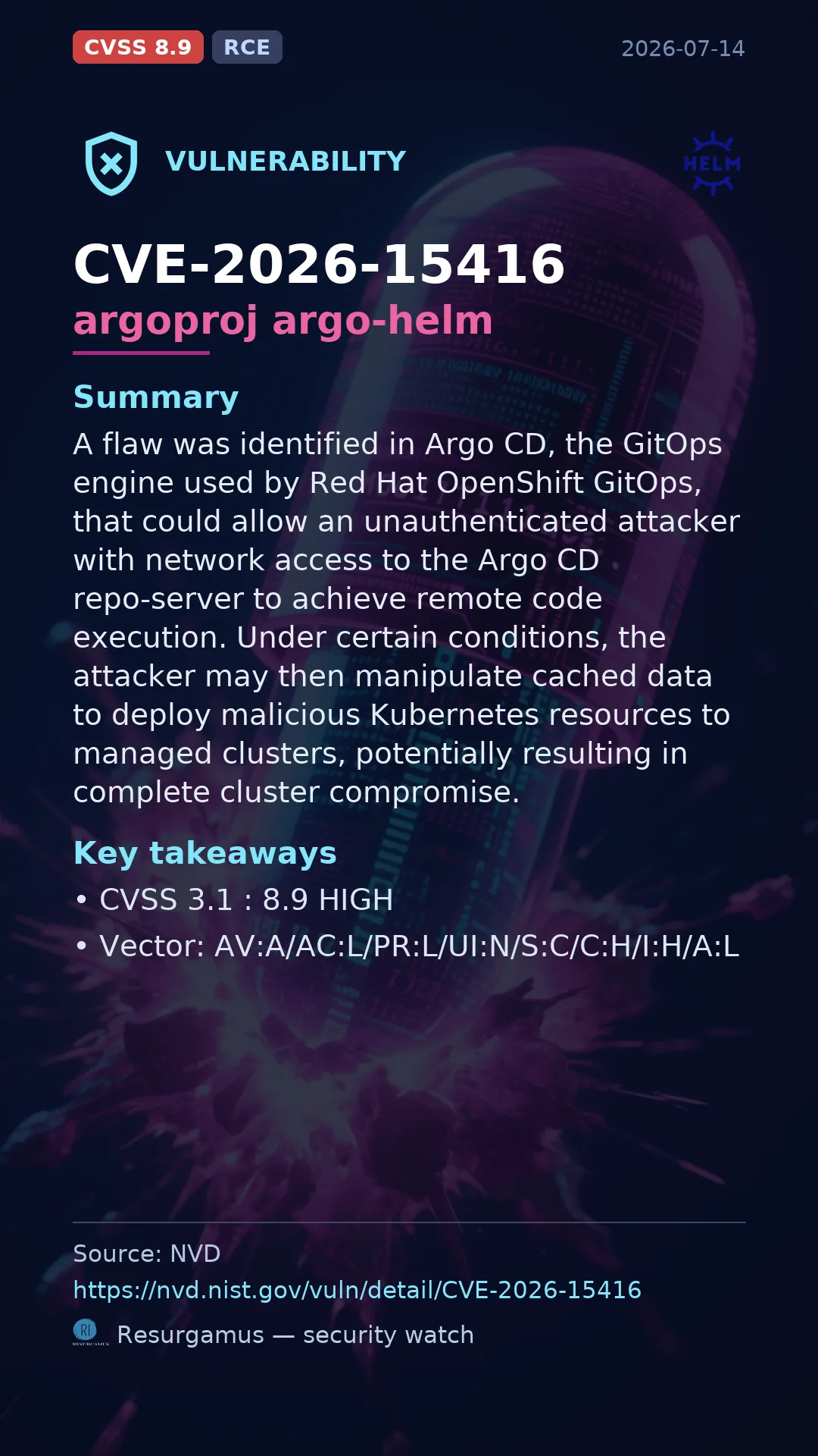 CVE-2026-15416 argoproj argo-helm Vulnerability