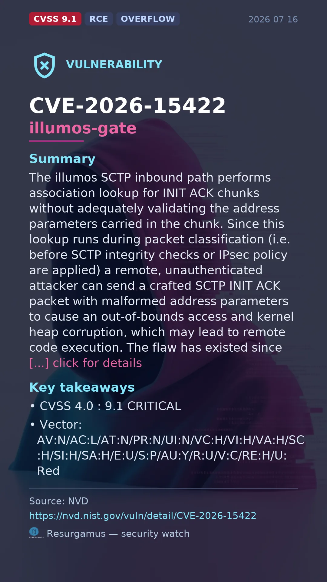 CVE-2026-15422 illumos-gate Vulnerability