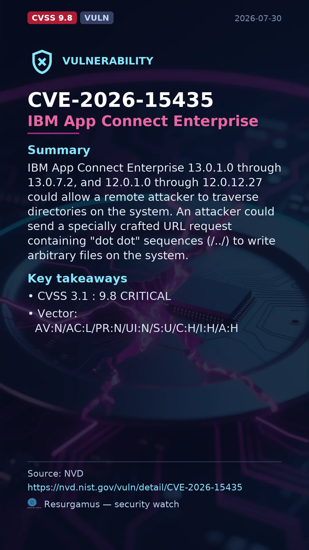 CVE-2026-15435 IBM App Connect Enterprise Vulnerability