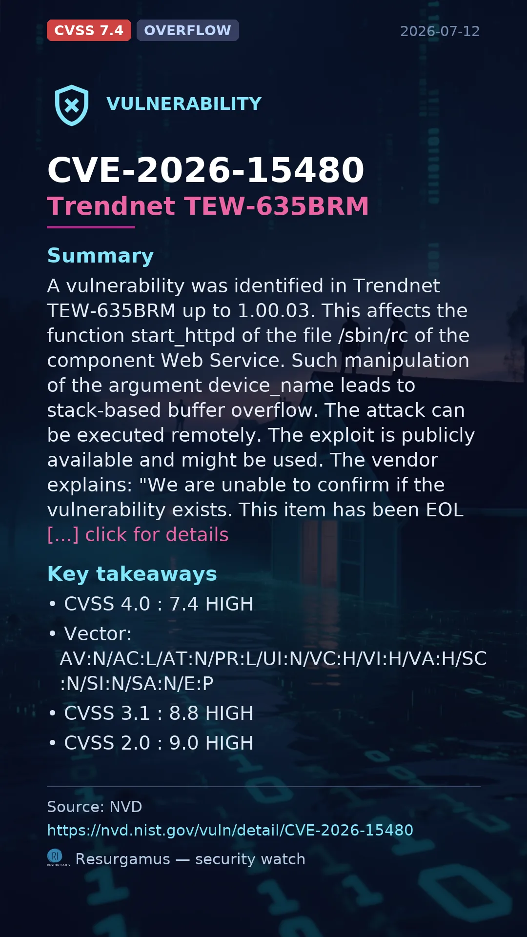 CVE-2026-15480 Trendnet TEW-635BRM Vulnerability