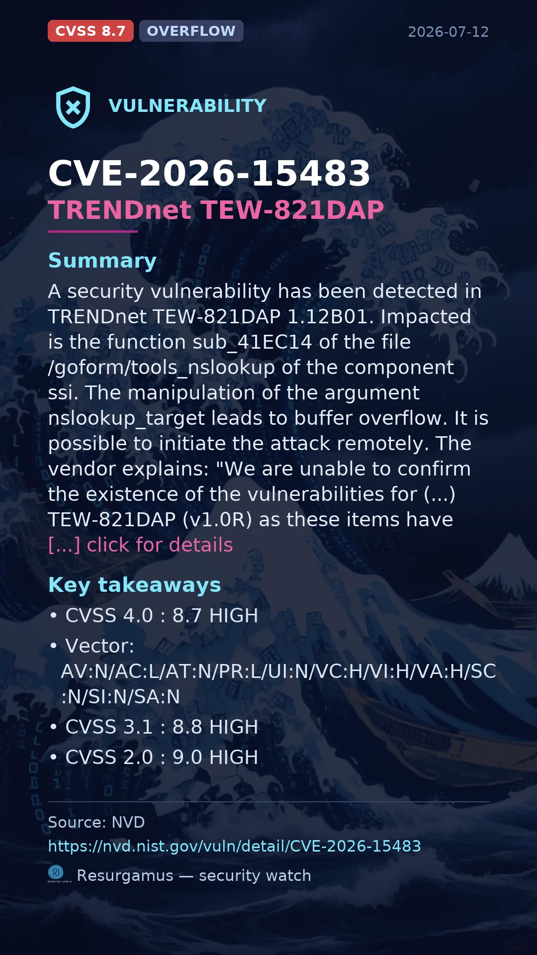 CVE-2026-15483 TRENDnet TEW-821DAP Vulnerability