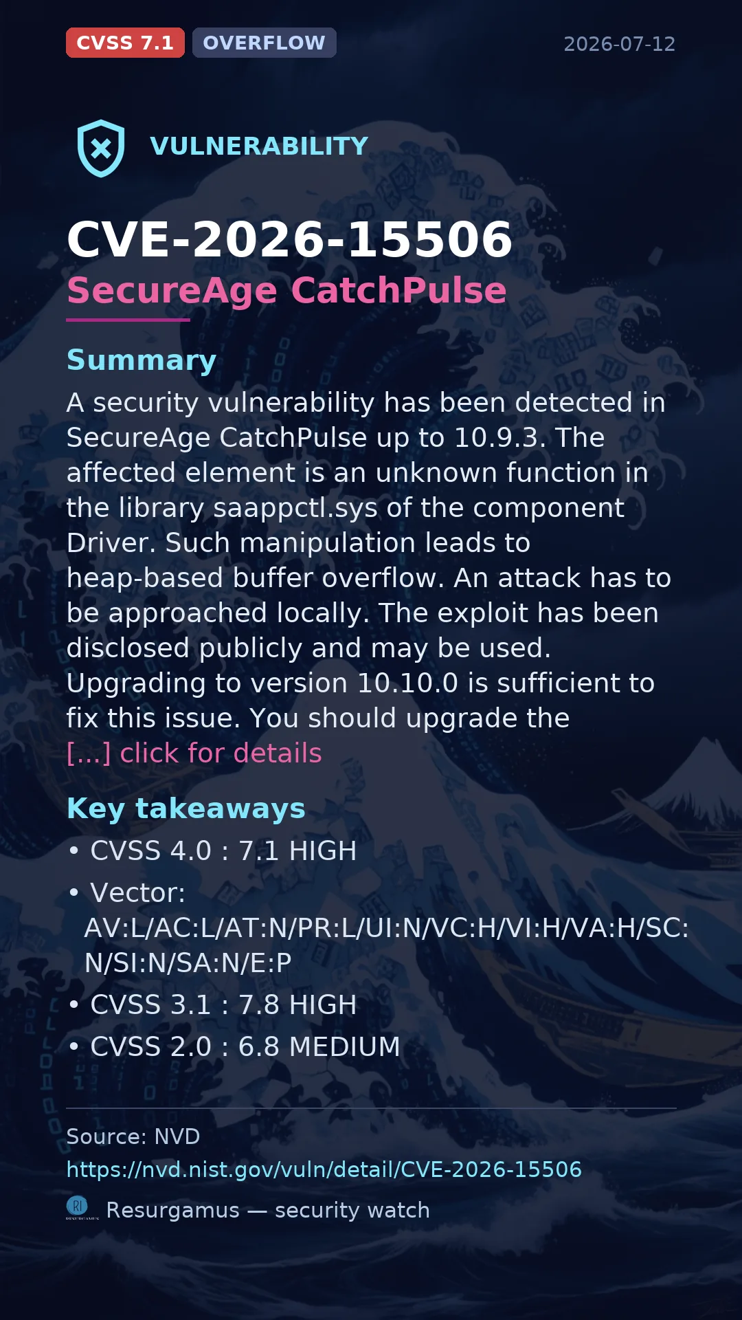 CVE-2026-15506 SecureAge CatchPulse Vulnerability