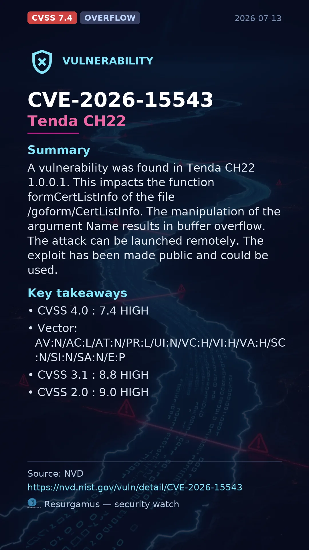 CVE-2026-15543 Tenda CH22 Vulnerability