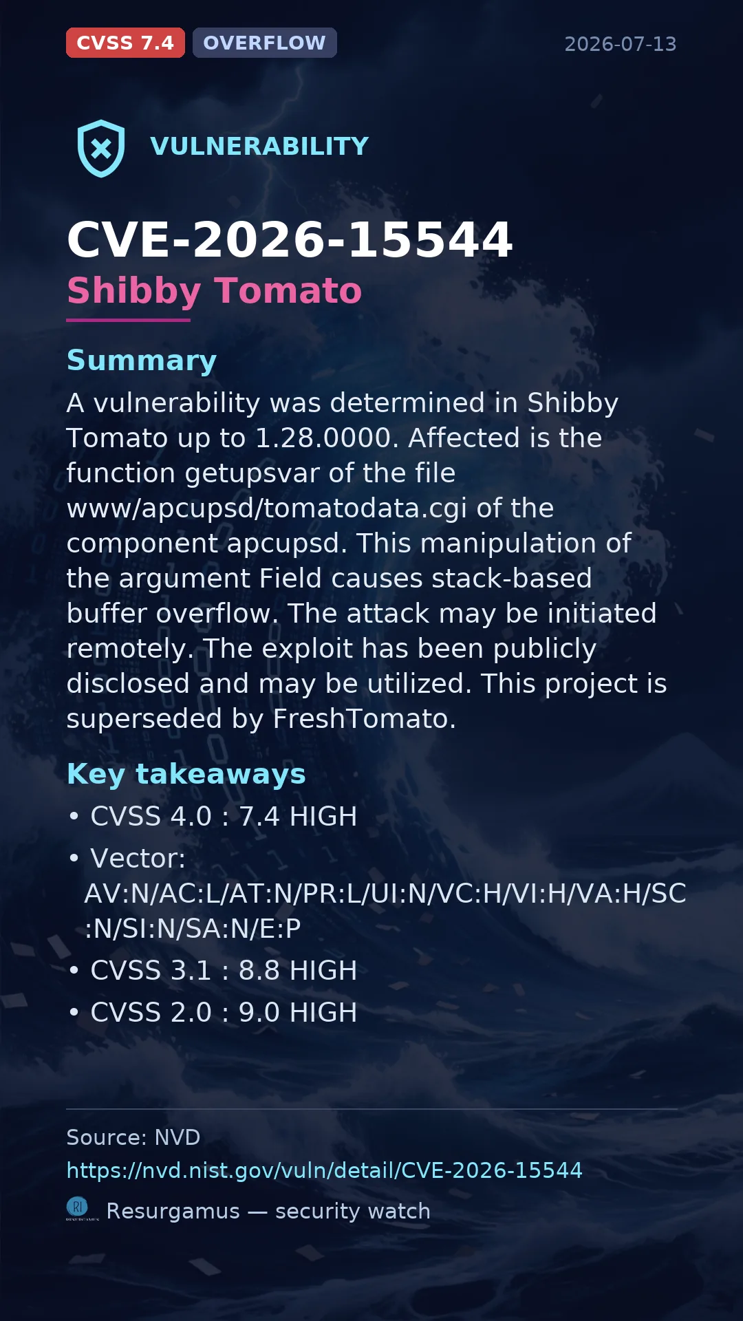 CVE-2026-15544 Shibby Tomato Vulnerability