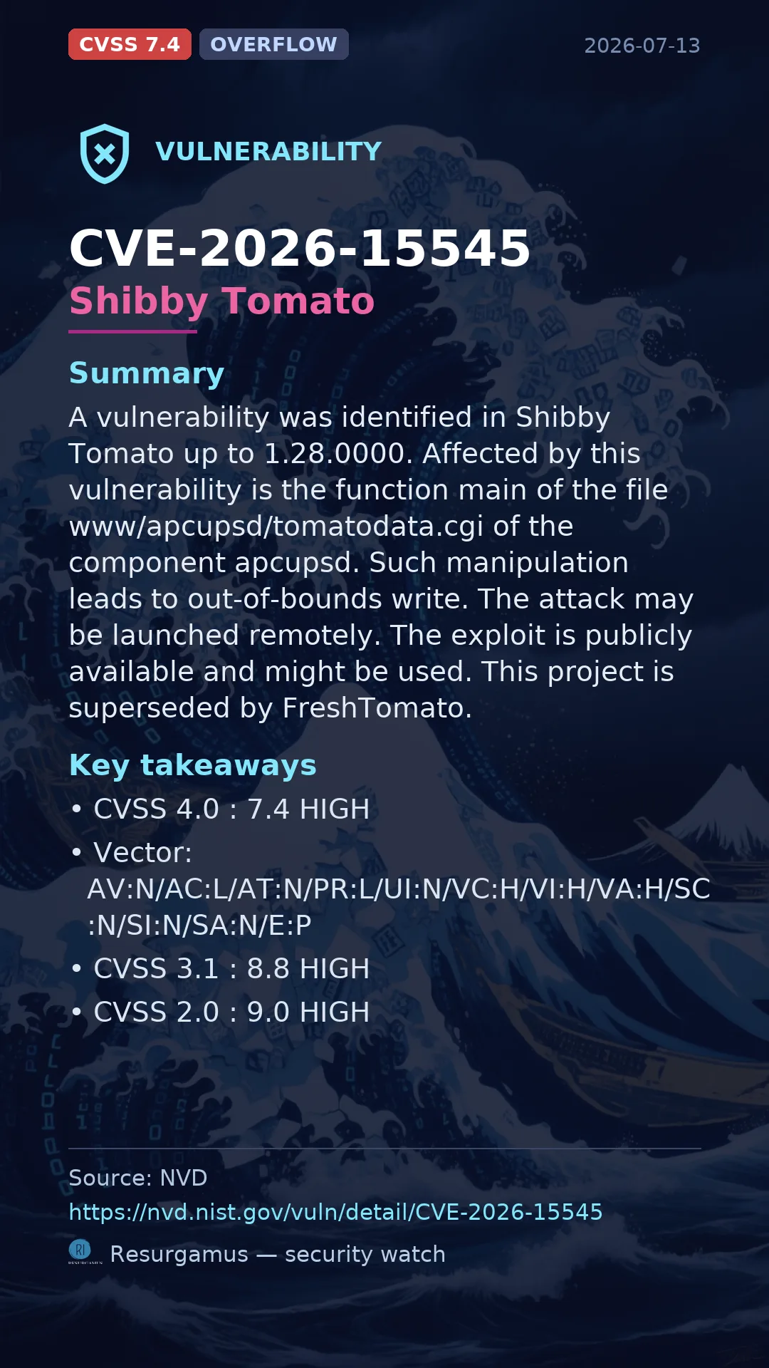 CVE-2026-15545 Shibby Tomato Vulnerability