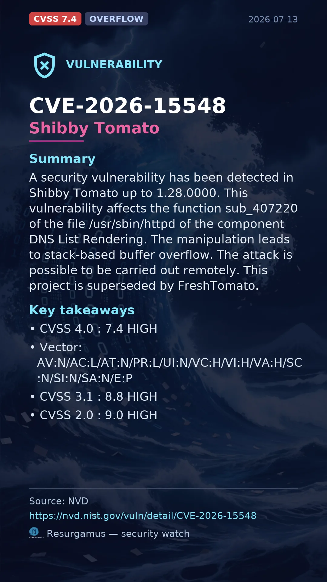 CVE-2026-15548 Shibby Tomato Vulnerability