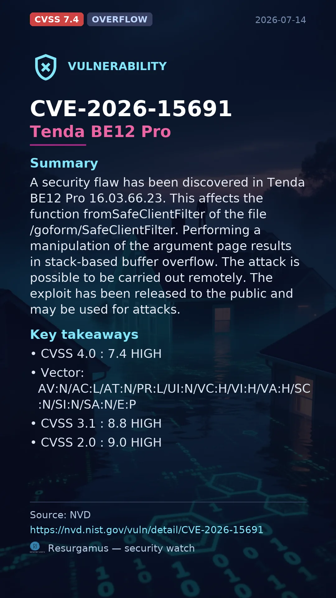 CVE-2026-15691 Tenda BE12 Pro Vulnerability