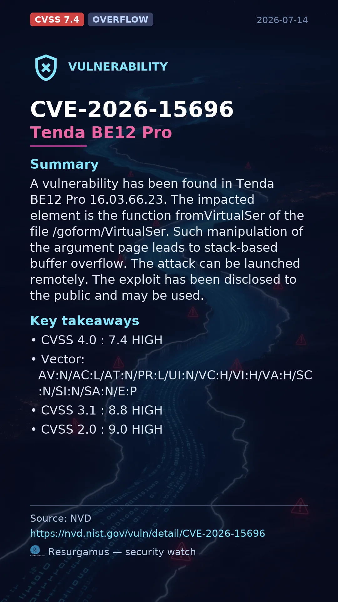 CVE-2026-15696 Tenda BE12 Pro Vulnerability