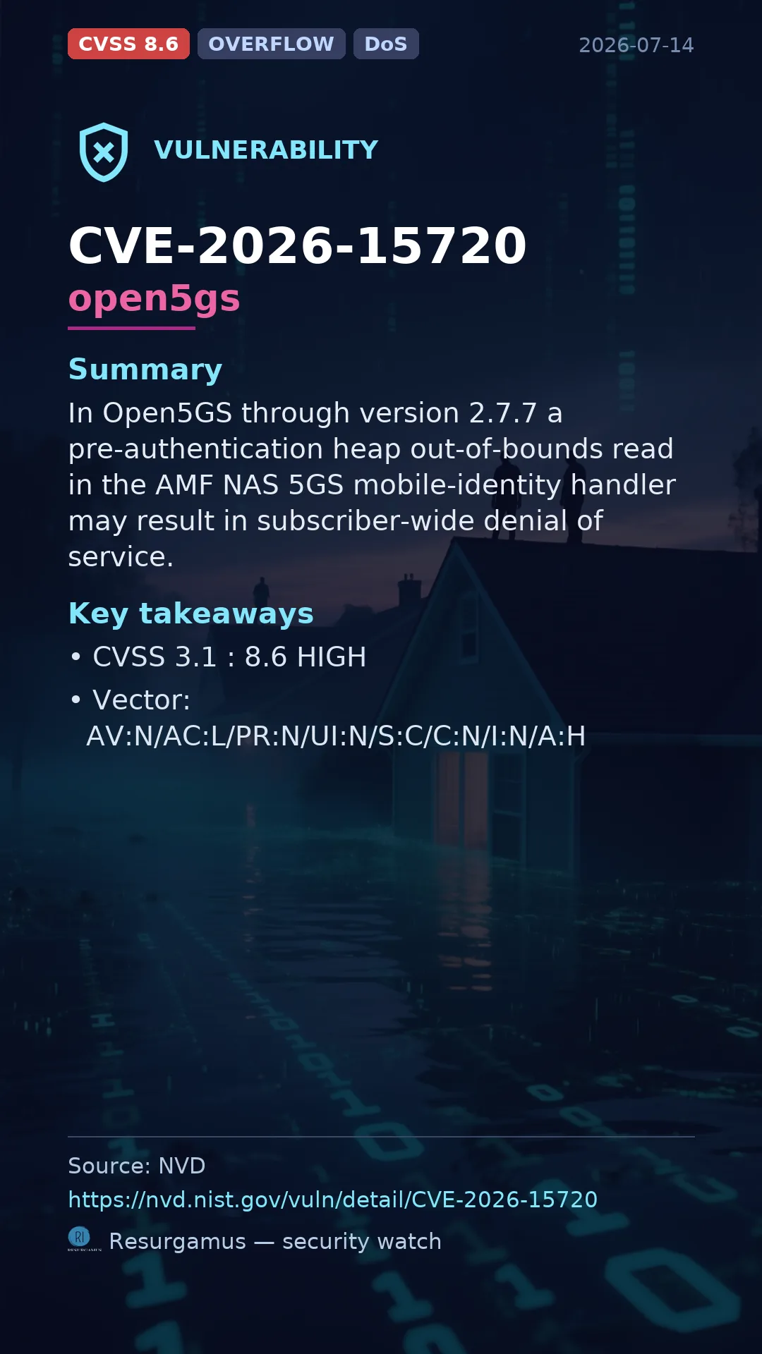 CVE-2026-15720 open5gs Vulnerability