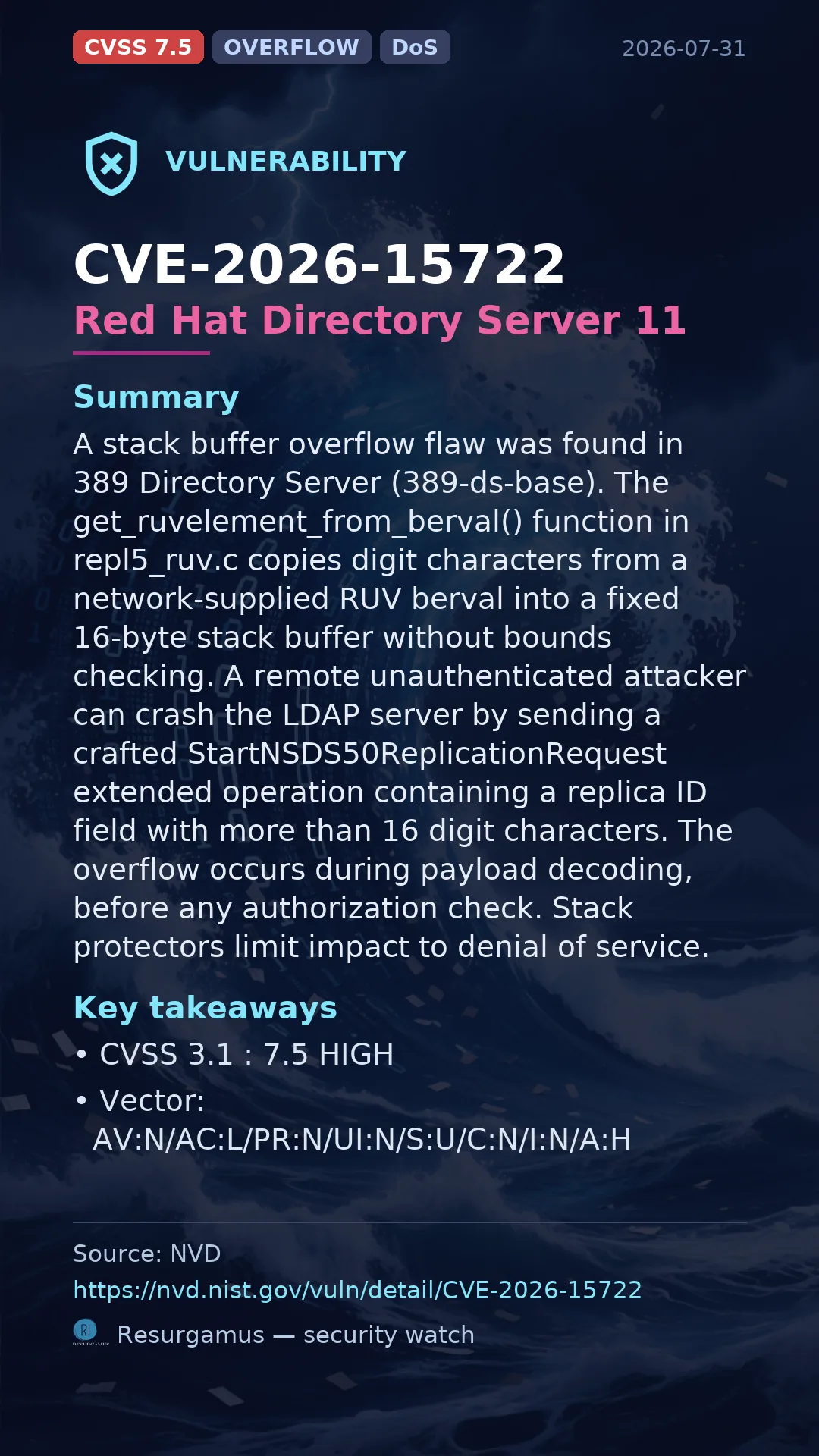 CVE-2026-15722 Red Hat Directory Server 11 Vulnerability