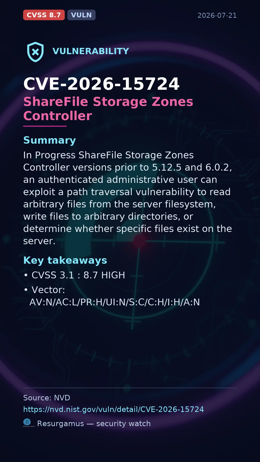 CVE-2026-15724 ShareFile Storage Zones Controller Vulnerability