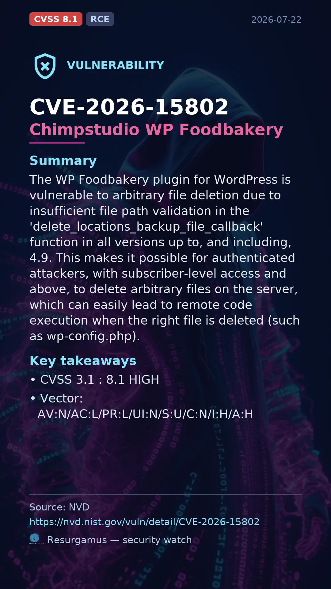 CVE-2026-15802 Chimpstudio WP Foodbakery Vulnerability